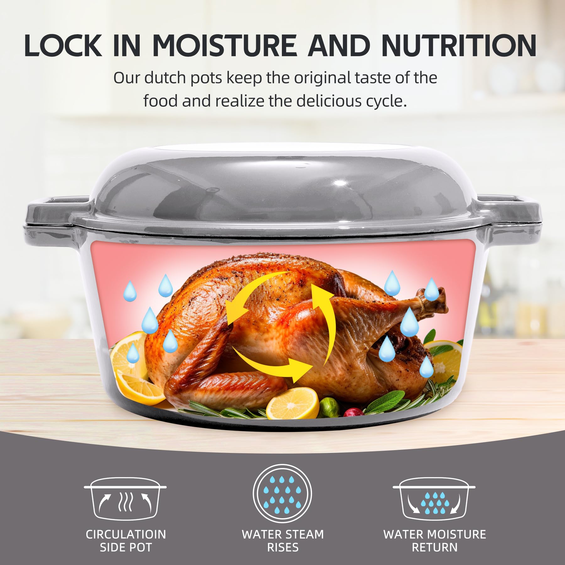 Amazon.co.jp: 2 in 1 エナメル鋳鉄ダッチオーブンポット 6クォート 2