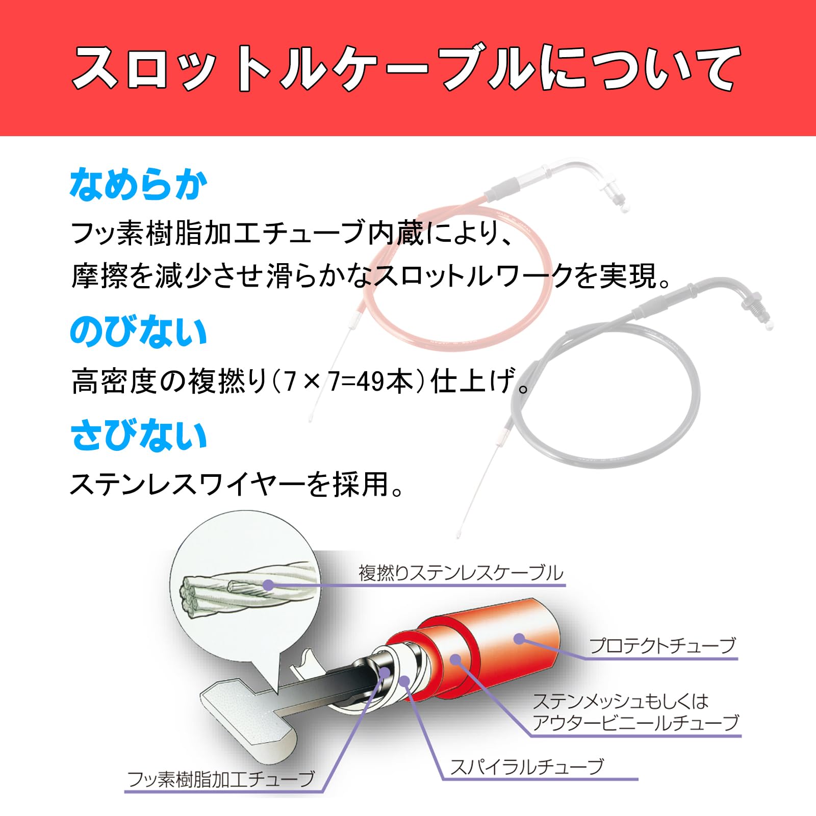 Amazon | キタコ(KITACO) マルチハイスロットルセット 750mm/ブラック