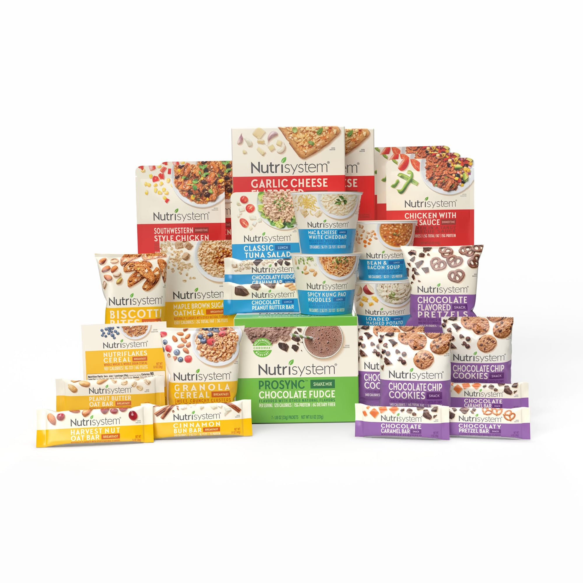 Amazon.com: Nutrisystem® Fast Five 7-Day Diet Kit, 28 Delicious