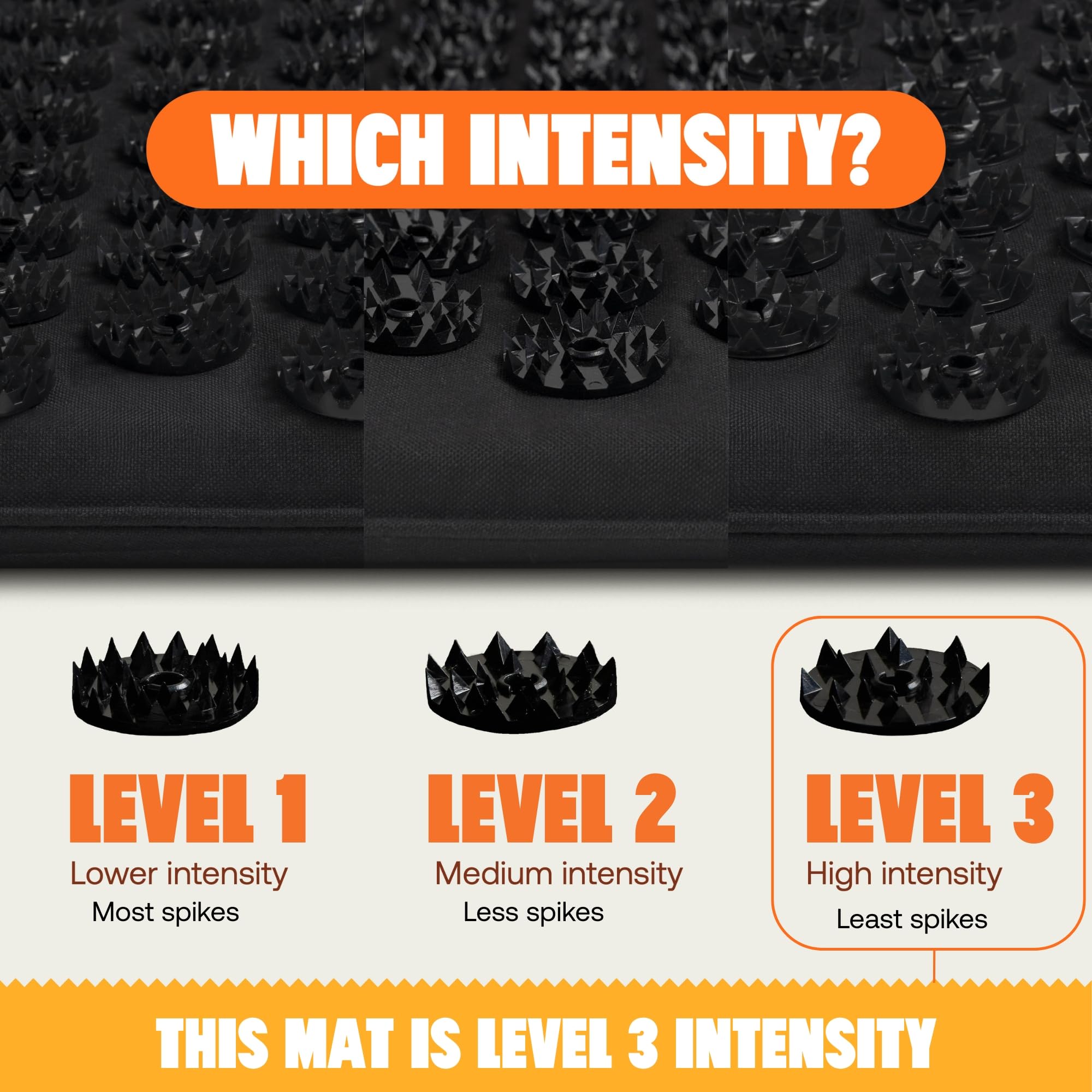 Amazon.com: ShaktiMat Premium Acupressure Mat, Level 3 in Shakti