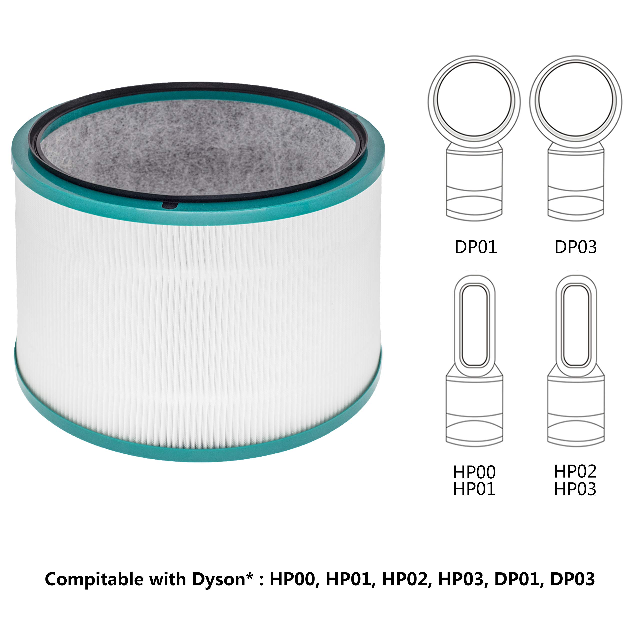 Amazon.co.jp: Topwell 交換用フィルター Dyson Pure Hot + Cool Link