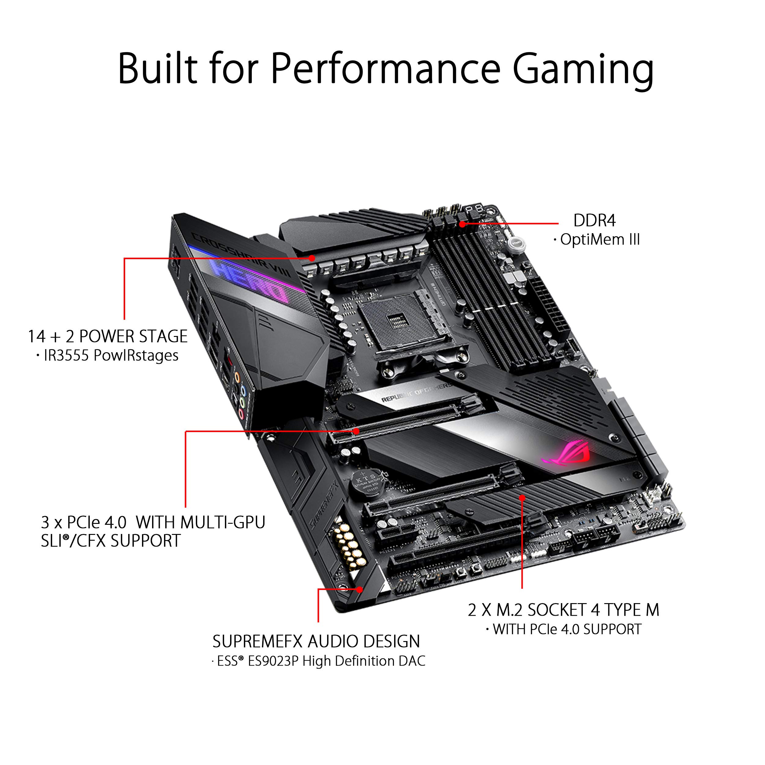 Amazon | ASUS ROG Crosshair VIII Hero X570 ATXマザーボード PCIe