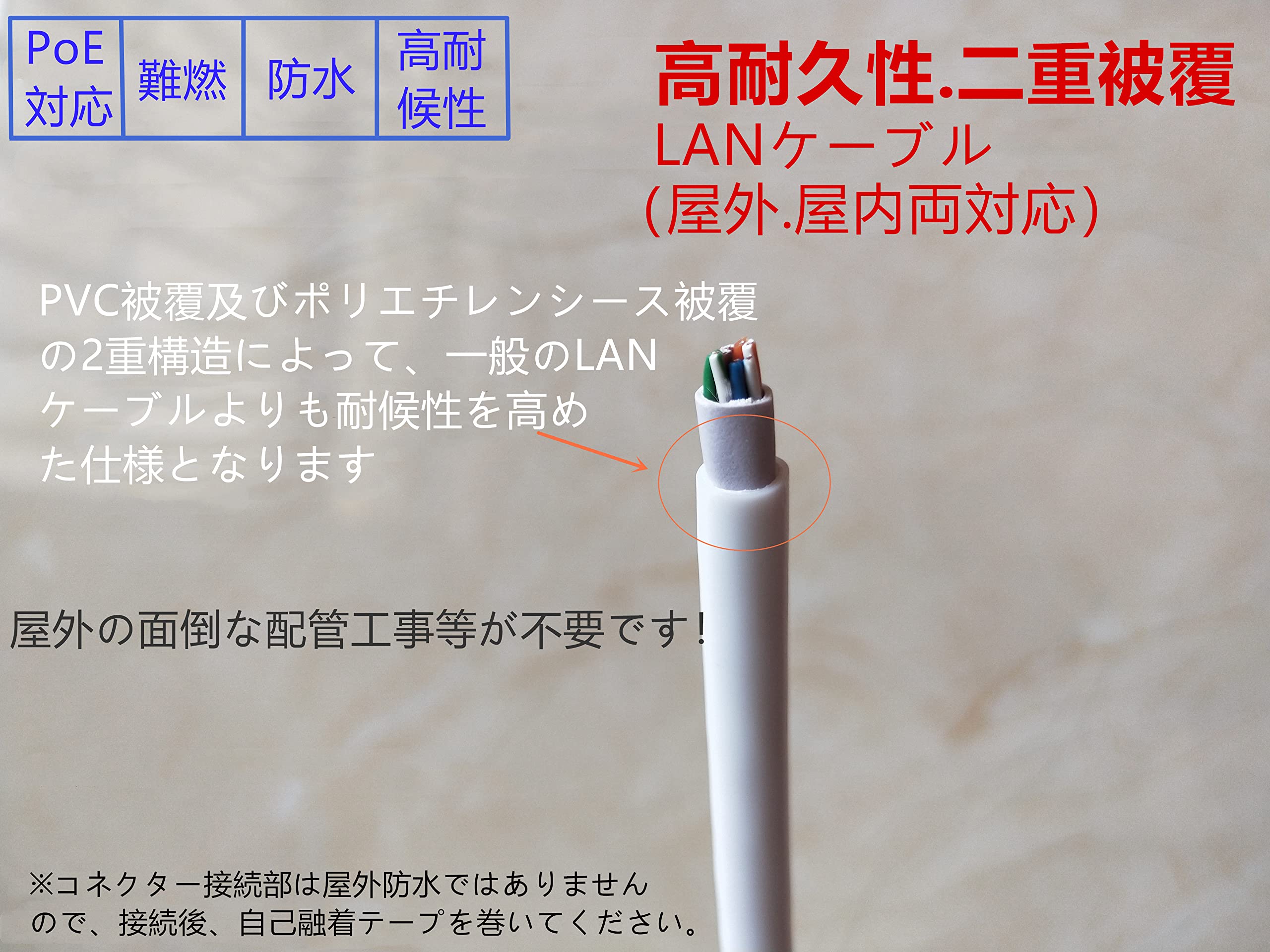 Amazon.co.jp: 100M ホワイト 屋外用 LANケーブル CAT5e 屋外仕様 2重