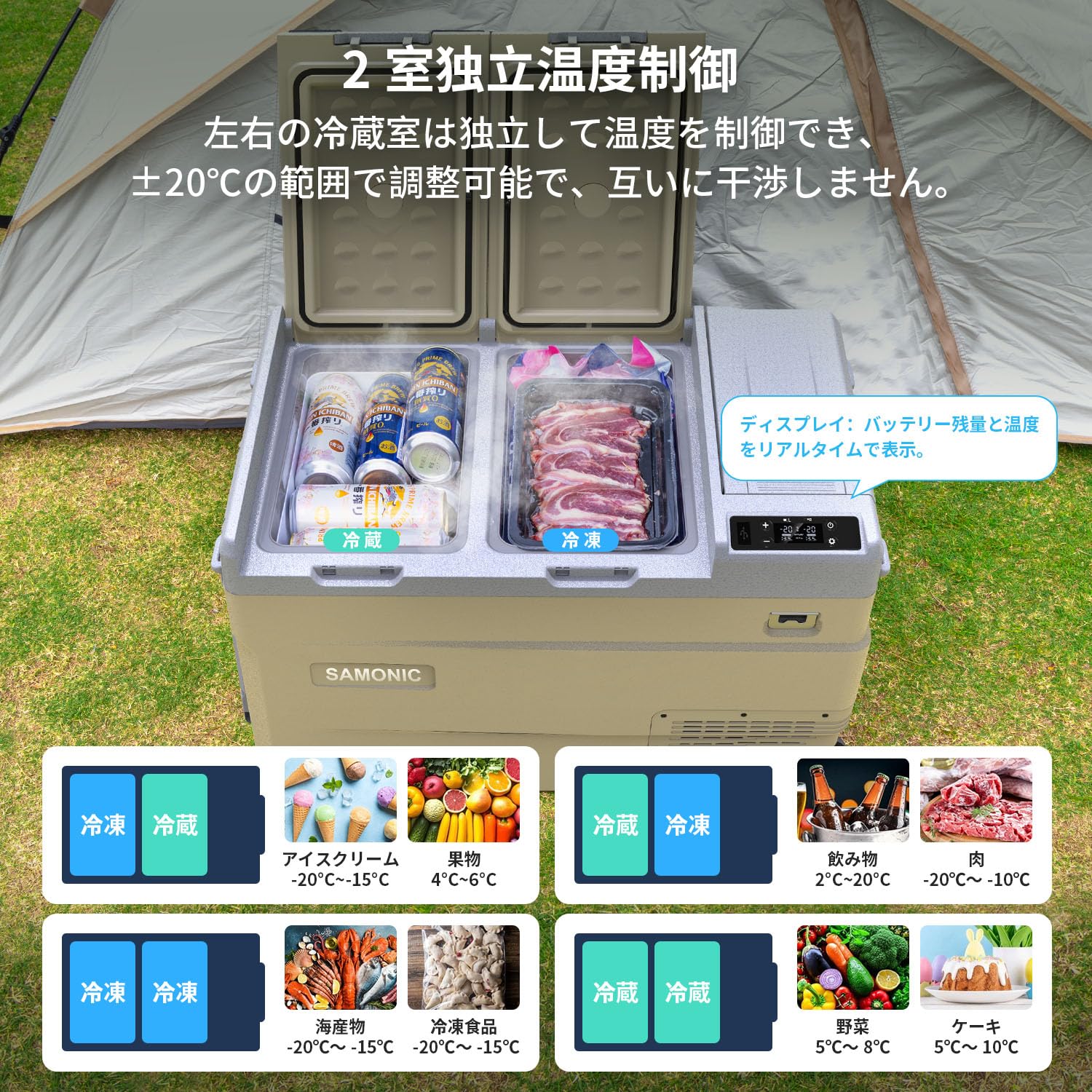 Amazon.co.jp: SAMONIC 車載冷蔵庫 モバイルバッテリー付き 35L -20