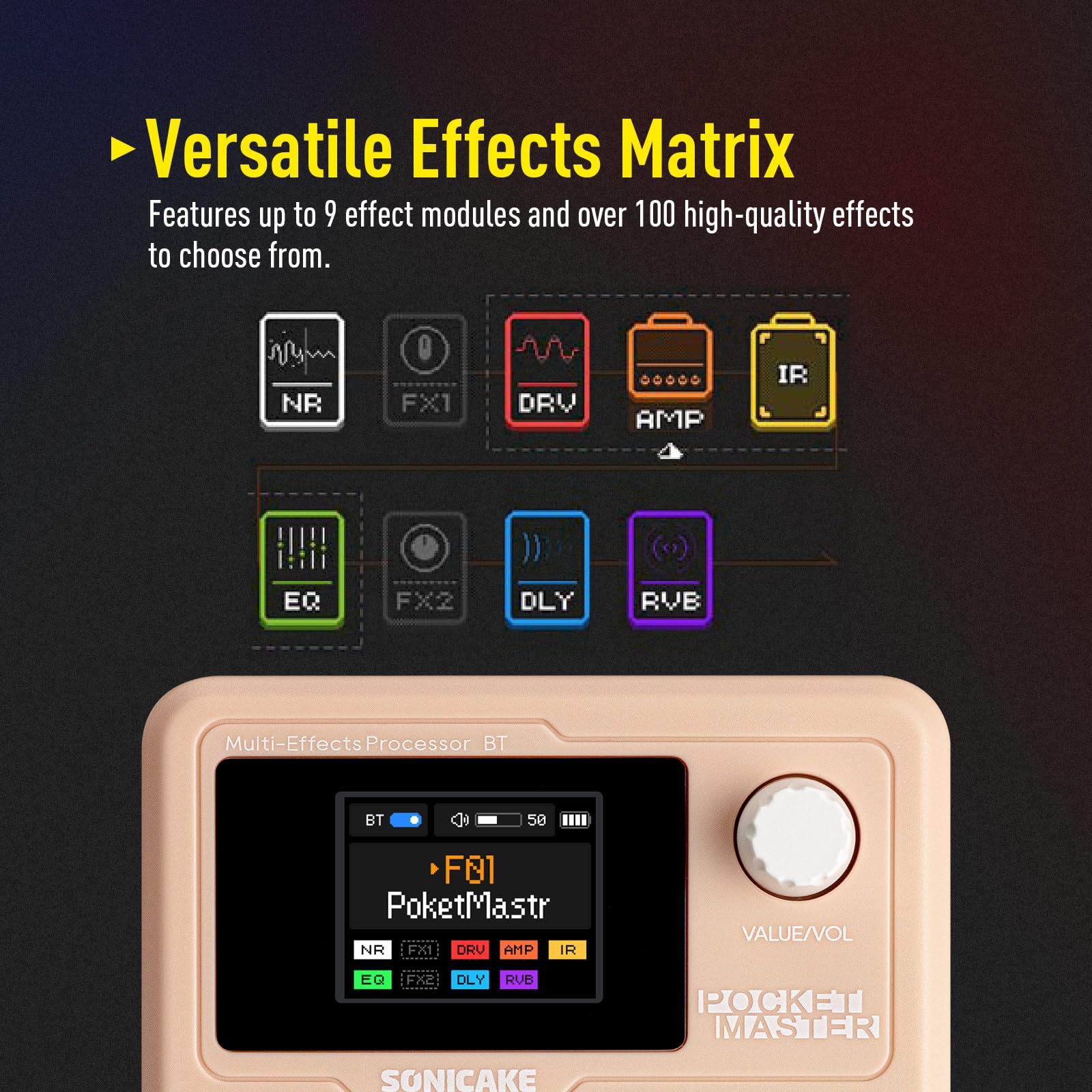 Amazon.com: SONICAKE Pocket Master-Portable Multi Effects Pedal