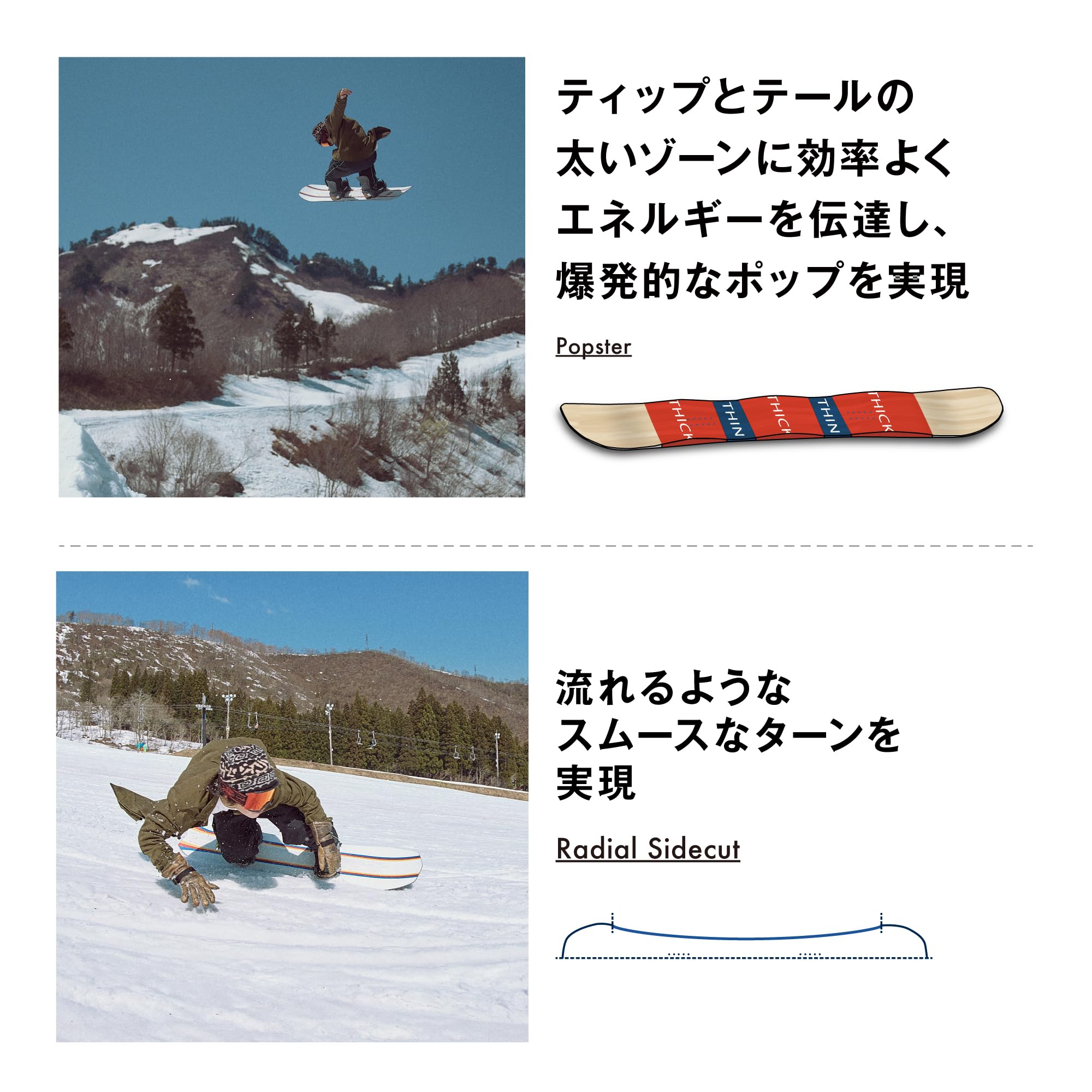 Amazon | サロモン(SALOMON) スノーボード 板 ボード DANCEHAUL GROM