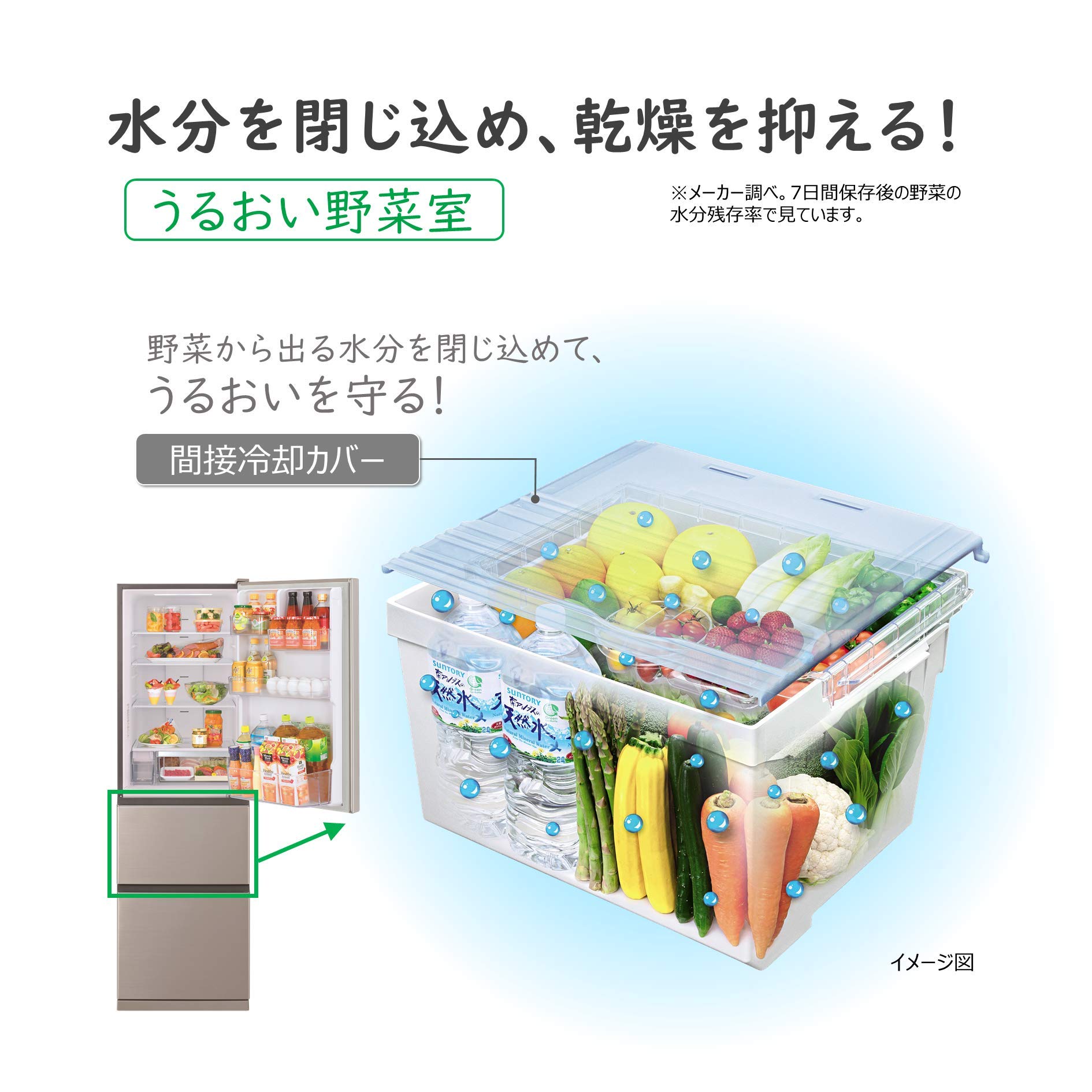 Amazon.co.jp: 日立 冷蔵庫 幅54cm 315L シャンパン R-V32KV N 3ドア