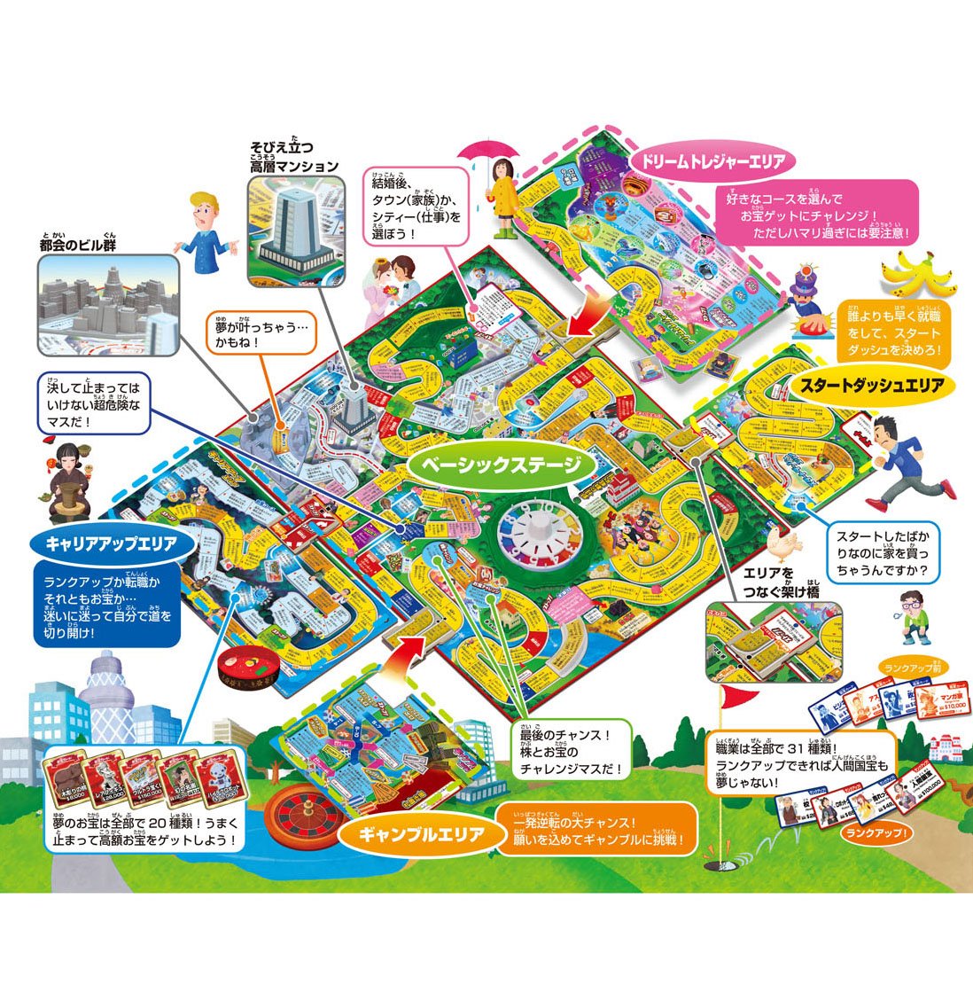 Amazon.co.jp: タカラトミー(TAKARA TOMY) 人生ゲーム パッケージ