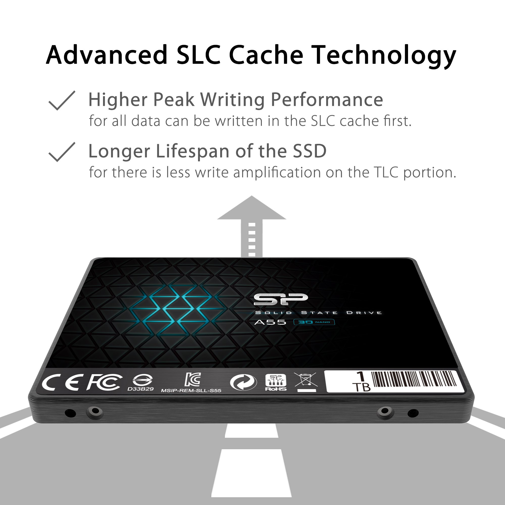 Amazon.com: Silicon Power 1TB SSD 3D NAND A55 SLC Cache
