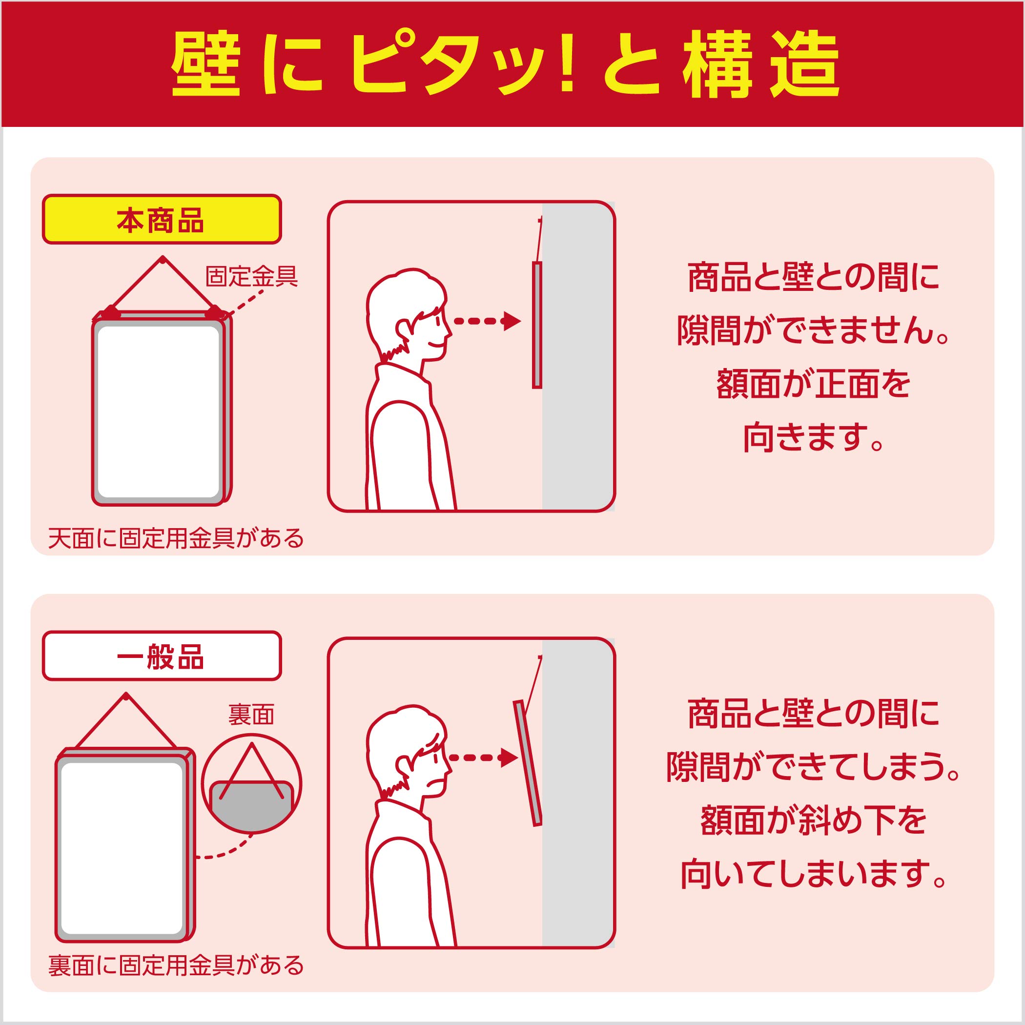 Amazon.co.jp: ハクバ HAKUBA 額縁 ニューファンシーパネル B3サイズ