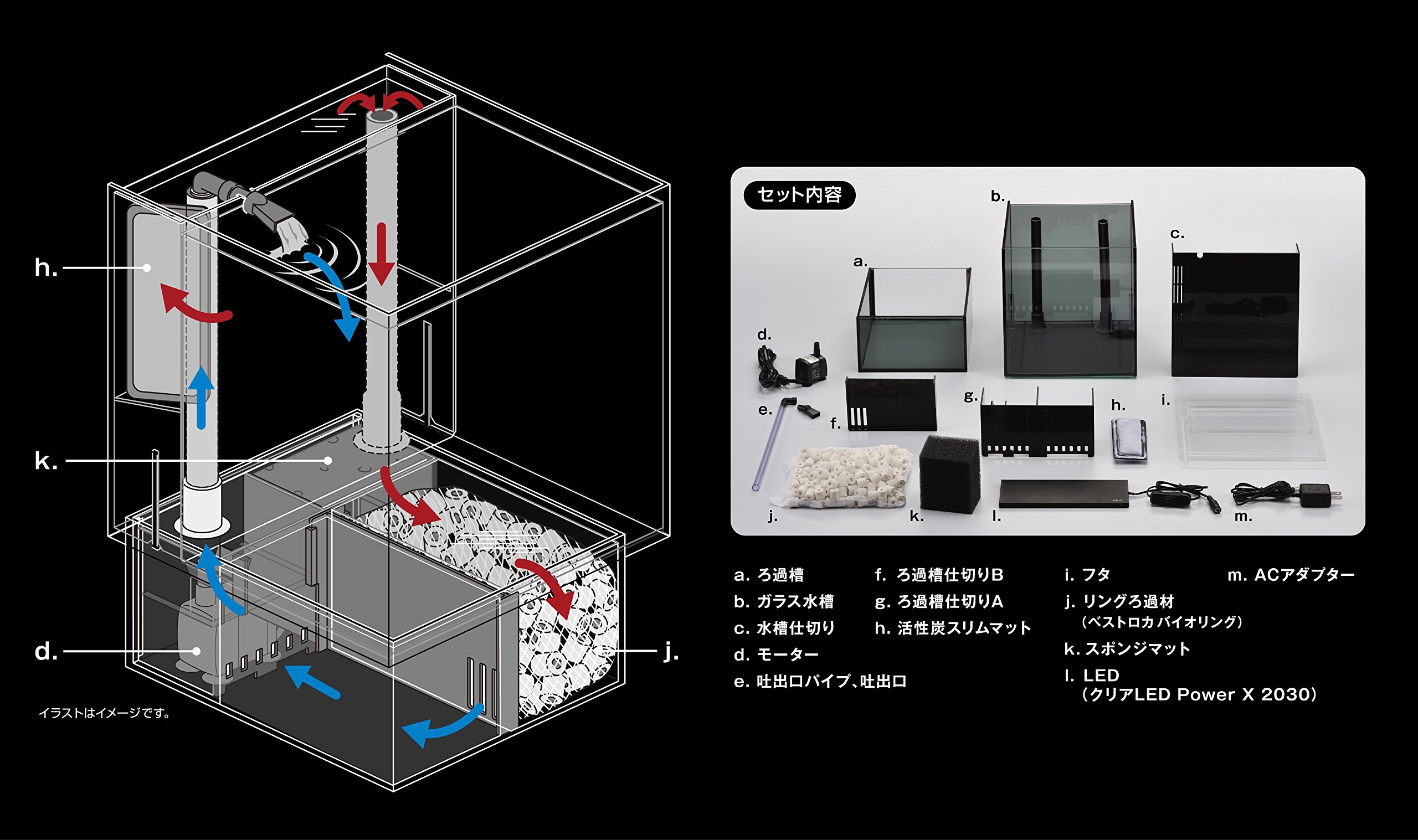Amazon | GEX AQUARIUM グラステリアAGS アグス オーバーフロー