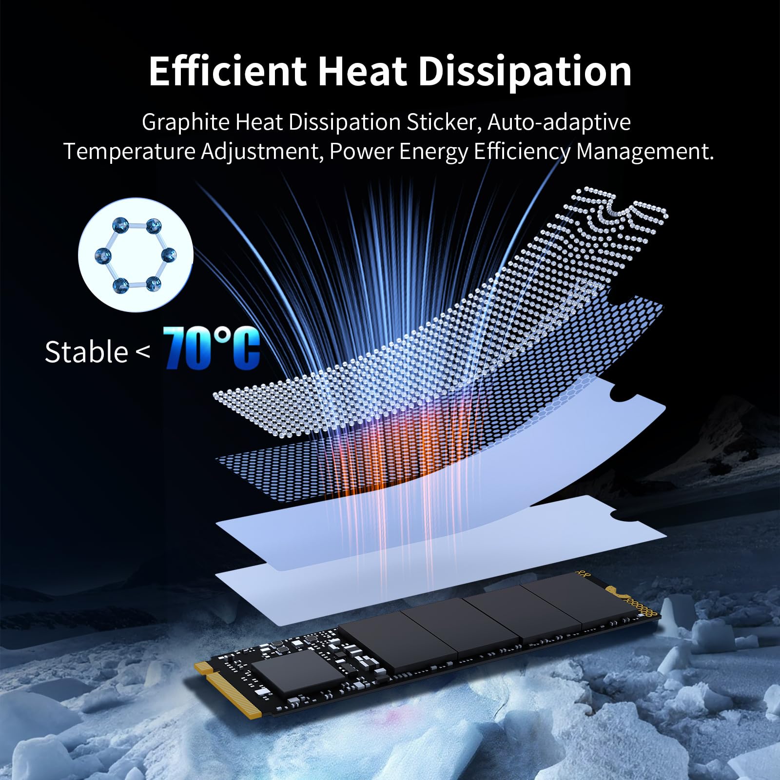 Amazon.com: Ediloca EN880E M.2 SSD 1TB NVMe SSD M2 2280 PCIe Gen