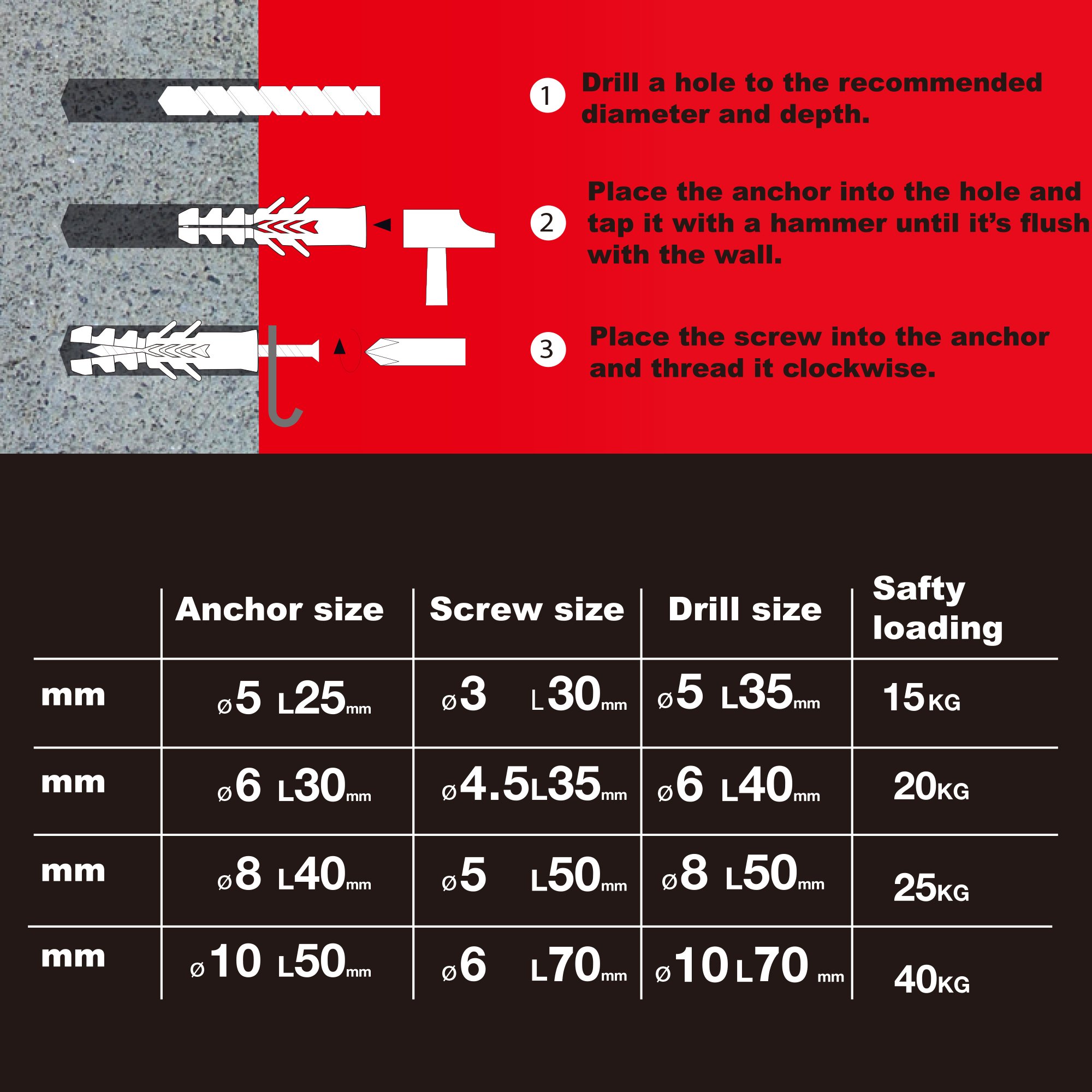 Amazon | T.K.excellent ボードアンカー 木ネジキット 石こうボード壁