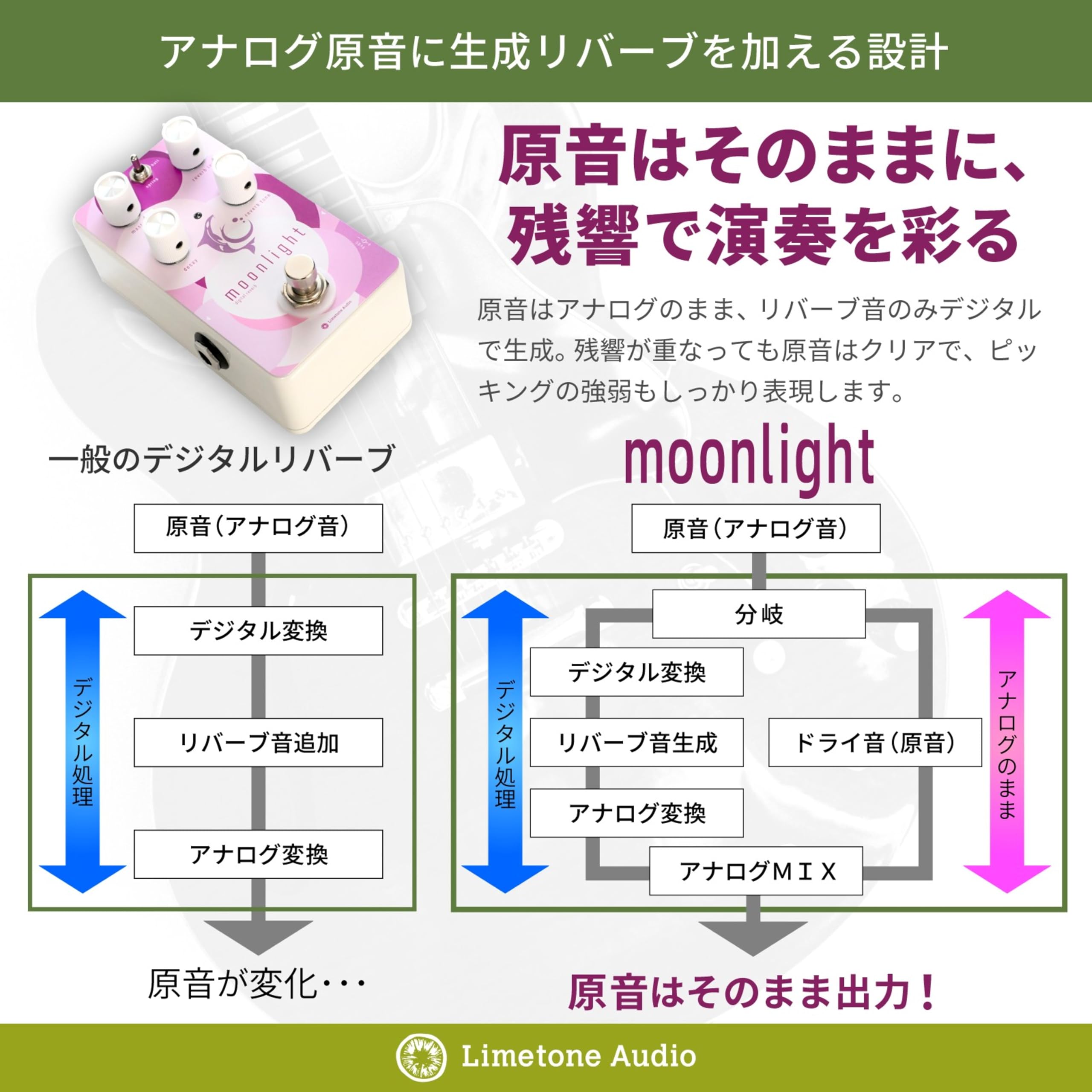 Amazon | Limetone Audio moonlight リバーブペダル【原音アナログ