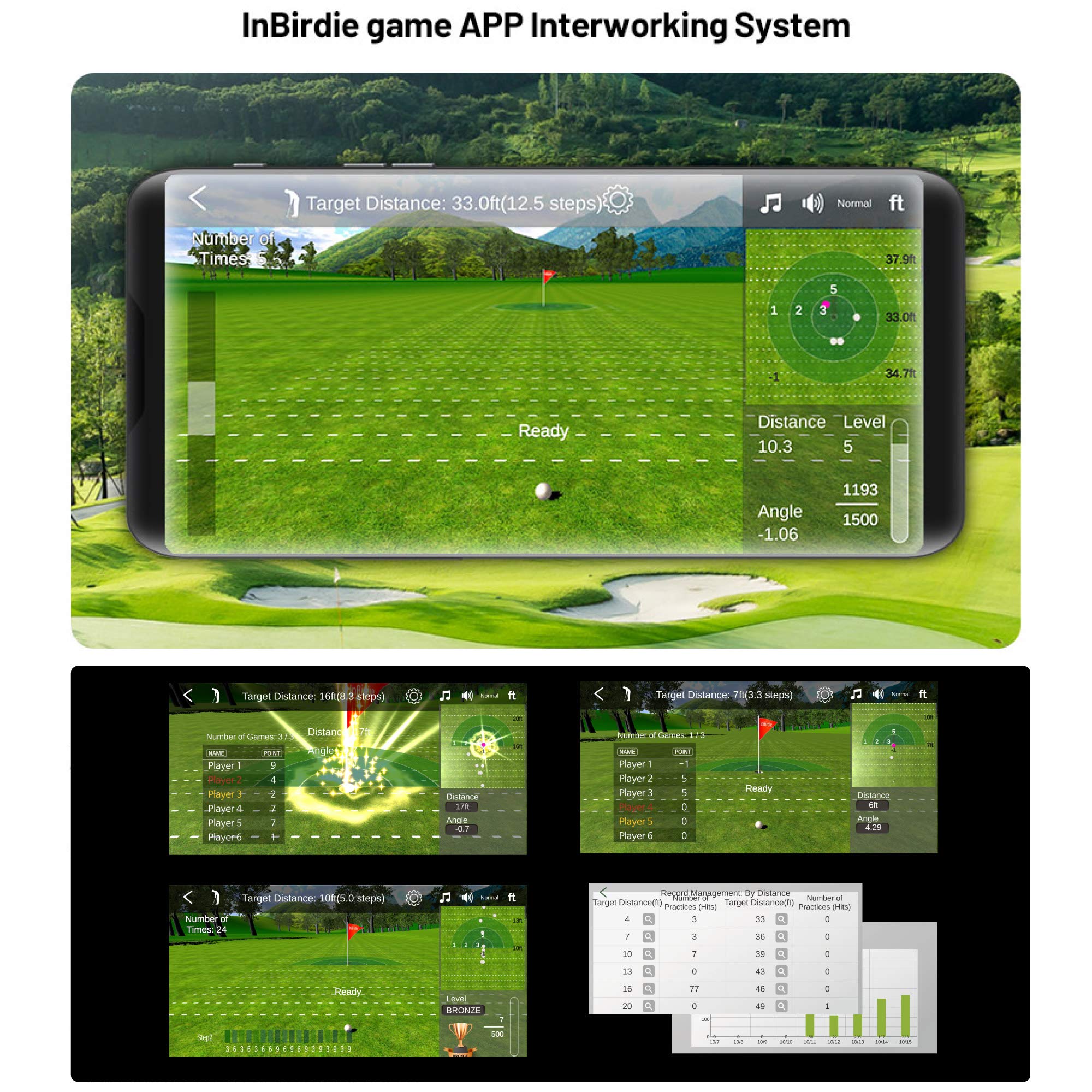 Amazon | InBirdie スマートパッティングマット パット距離と方向
