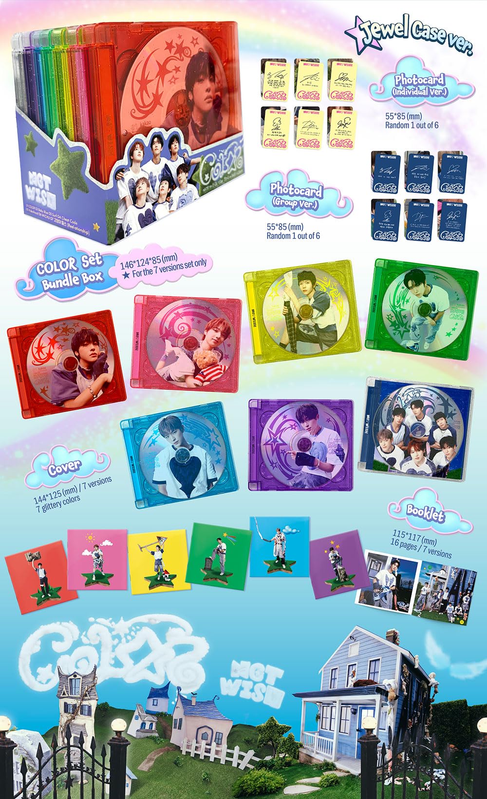 Amazon.co.jp: NCT WISH (エヌシーティー ウィッシュ) - 3th Mini