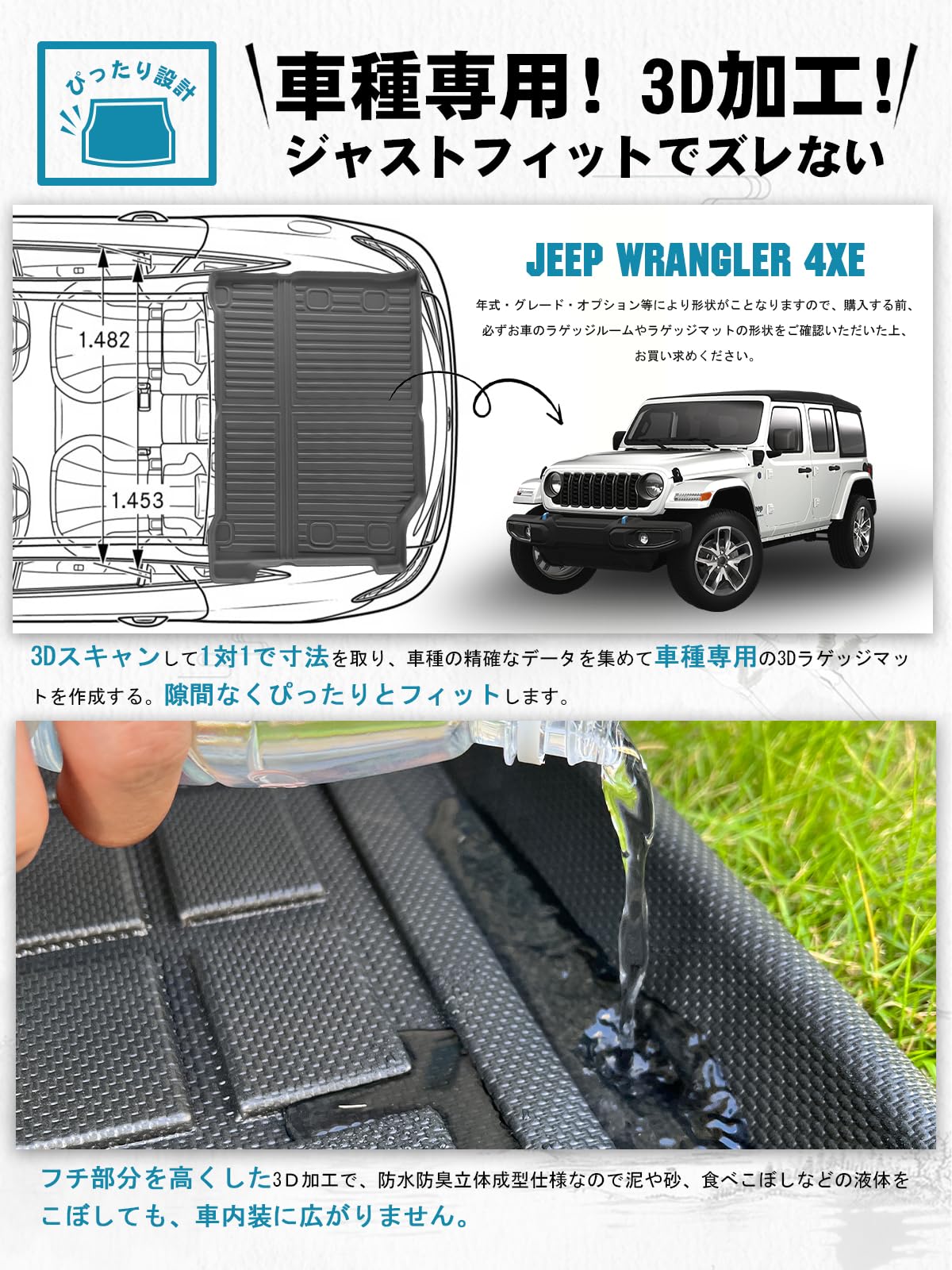 Amazon.co.jp: ruiya 折り畳み式 新型 ジープ ラングラー JL ラゲッジ