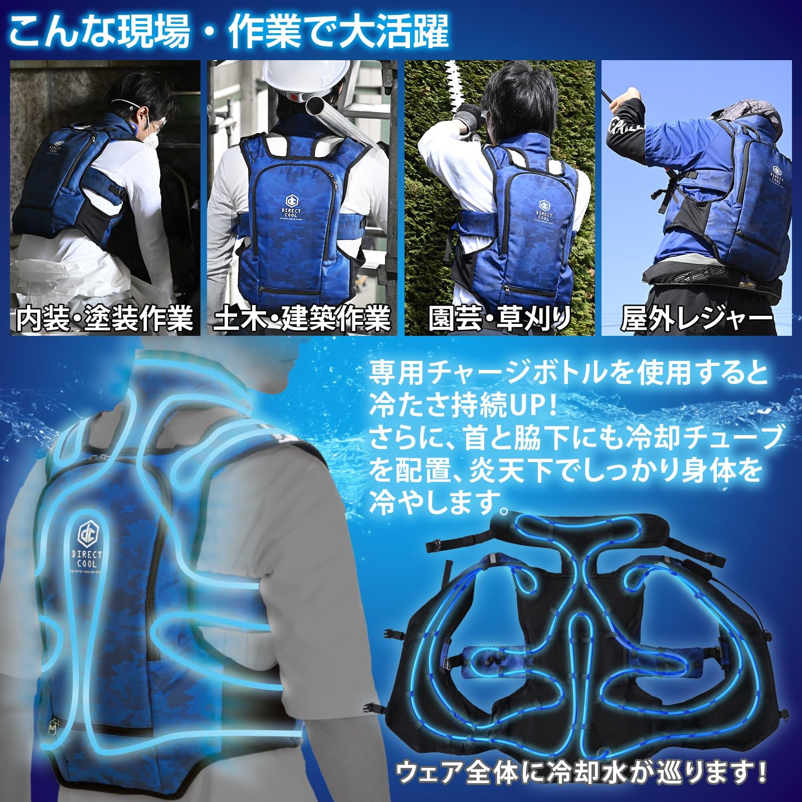 Amazon.co.jp: [山善] 【2024年モデル】 水冷服 ベスト 冷水服