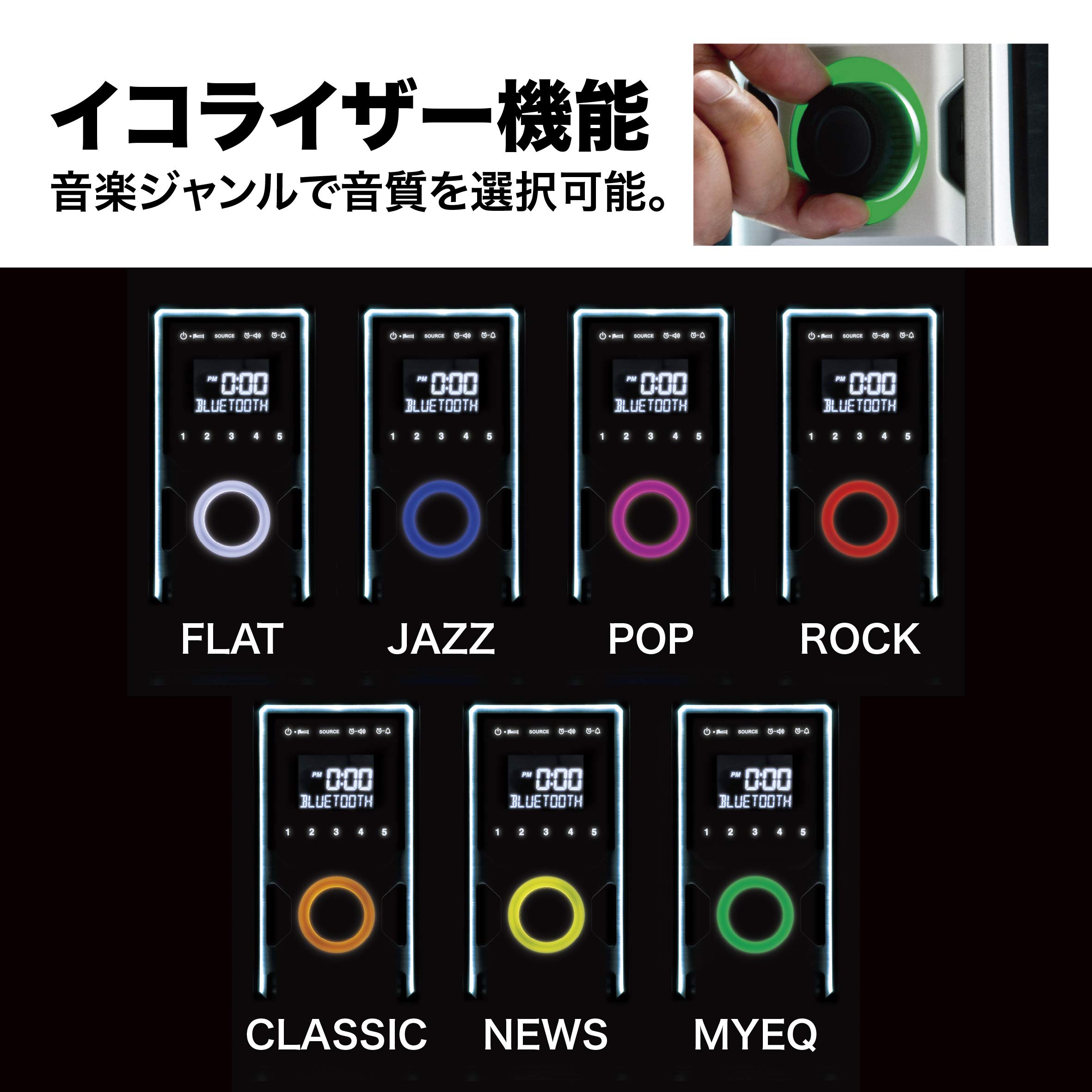 Amazon.co.jp: マキタ(Makita) 充電式ラジオ MR113 : DIY・工具・ガーデン