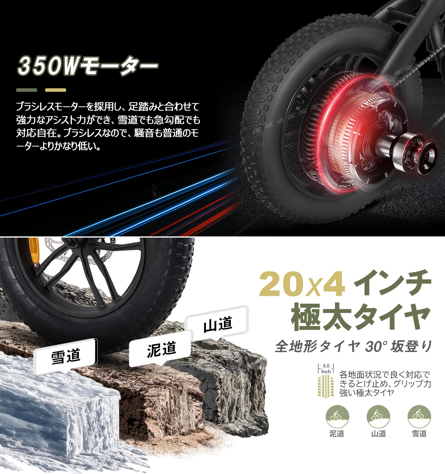 Amazon | 「100％完成品」取り付け不要 アシスト自転車 電動折りたたみ