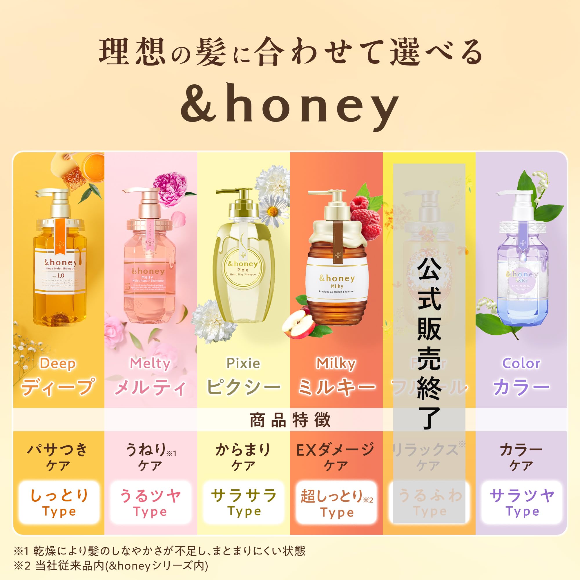 Amazon | &honey (アンドハニー) メルティ モイストリペア シャンプー