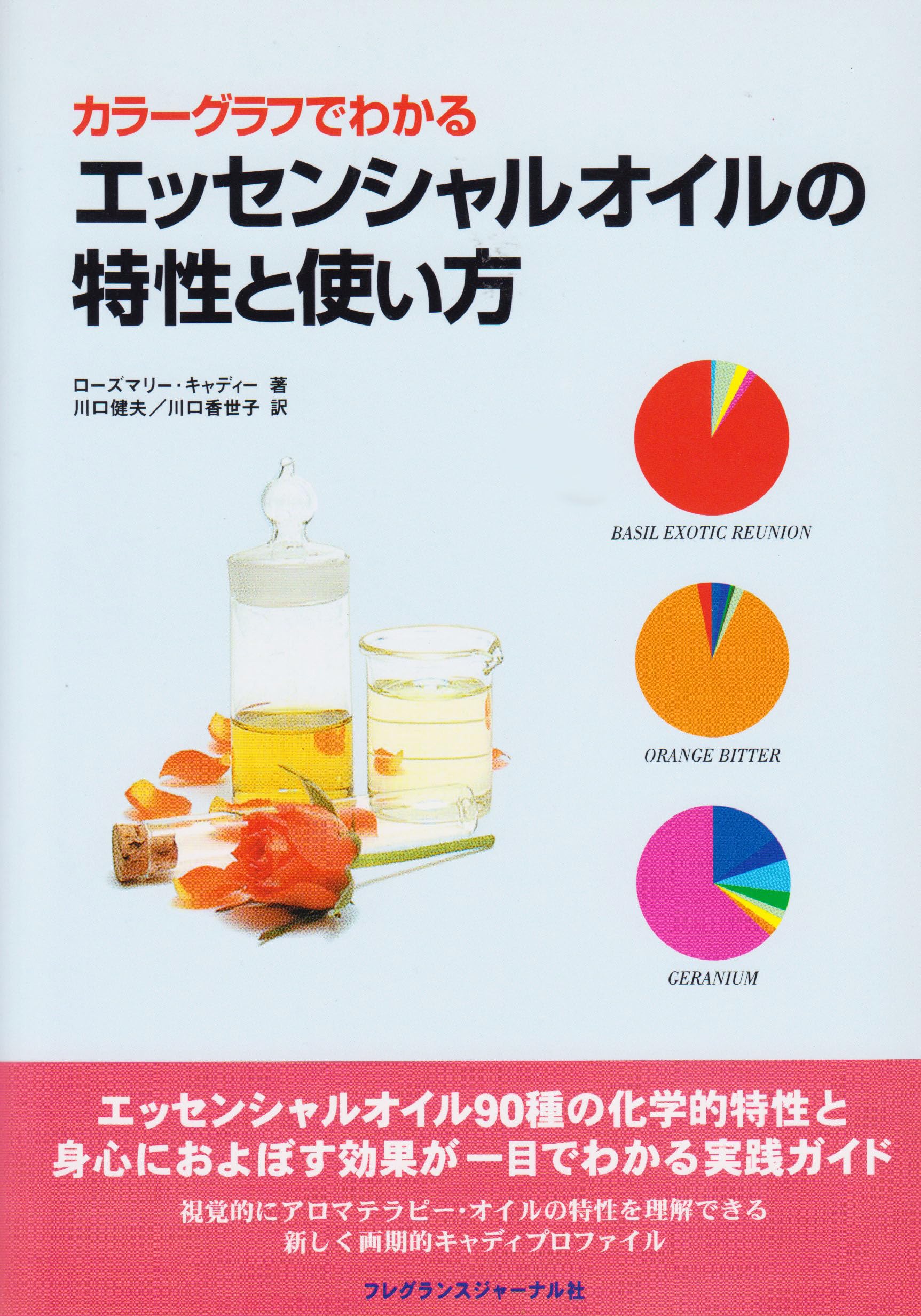 Amazon.co.jp: カラーグラフでわかるエッセンシャルオイルの特性と
