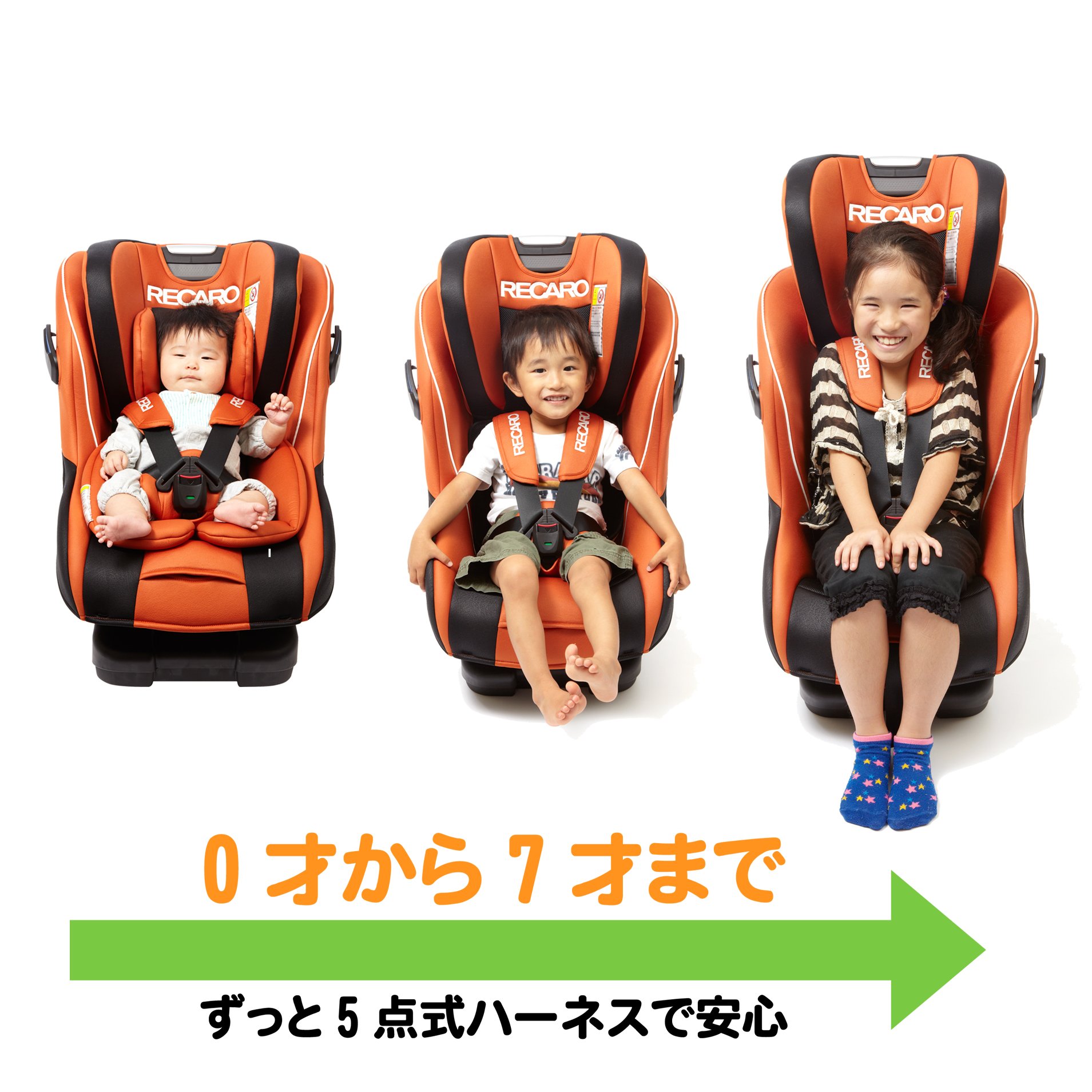 Amazon.co.jp: RECARO Start 07 アルトオレンジ RC550.07 : ベビー