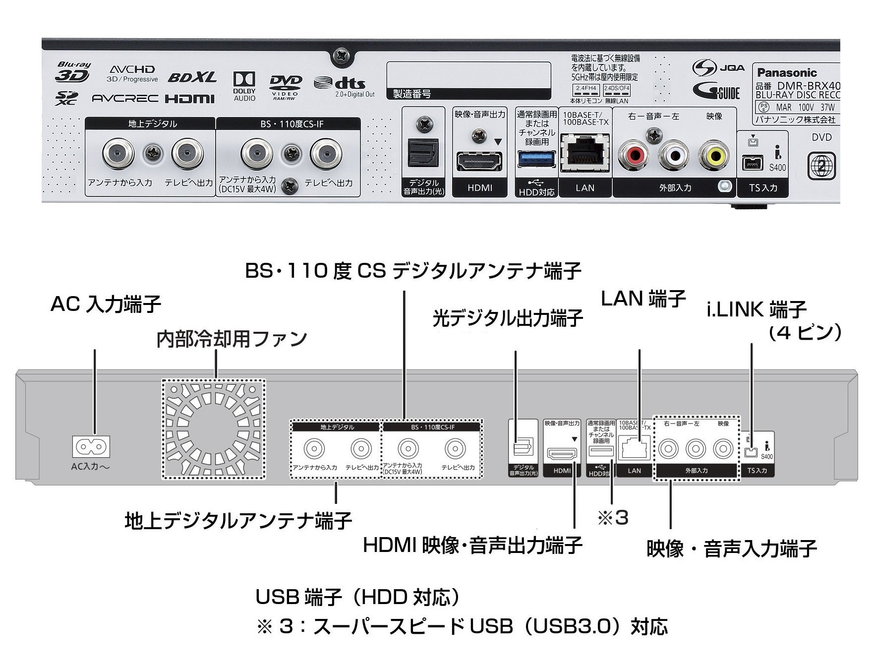 Amazon | パナソニック 4TB 7チューナー ブルーレイレコーダー 全録 6
