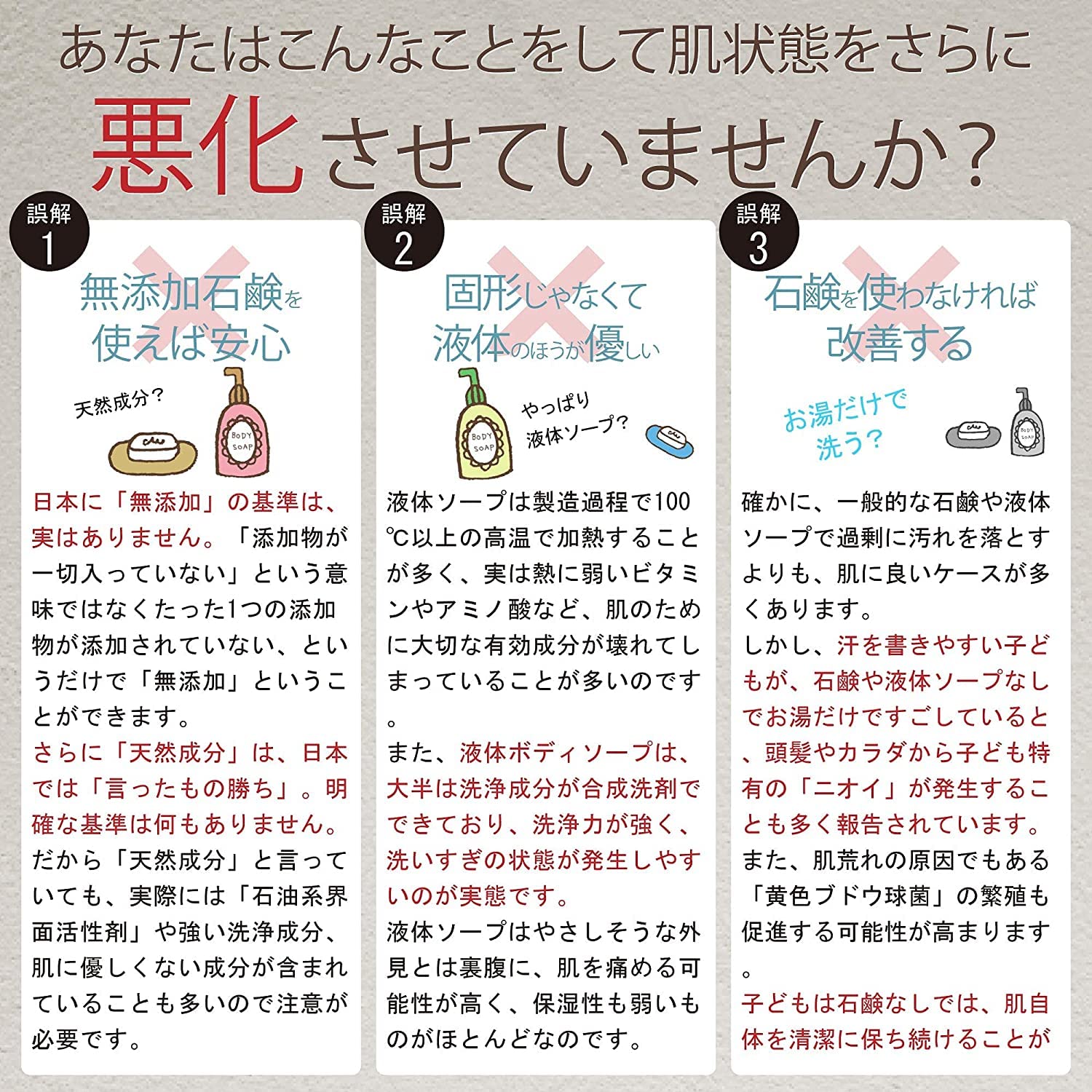 Amazon.co.jp: nico石鹸（2個セット）nico石鹸 泡 無添加 ボディソープ