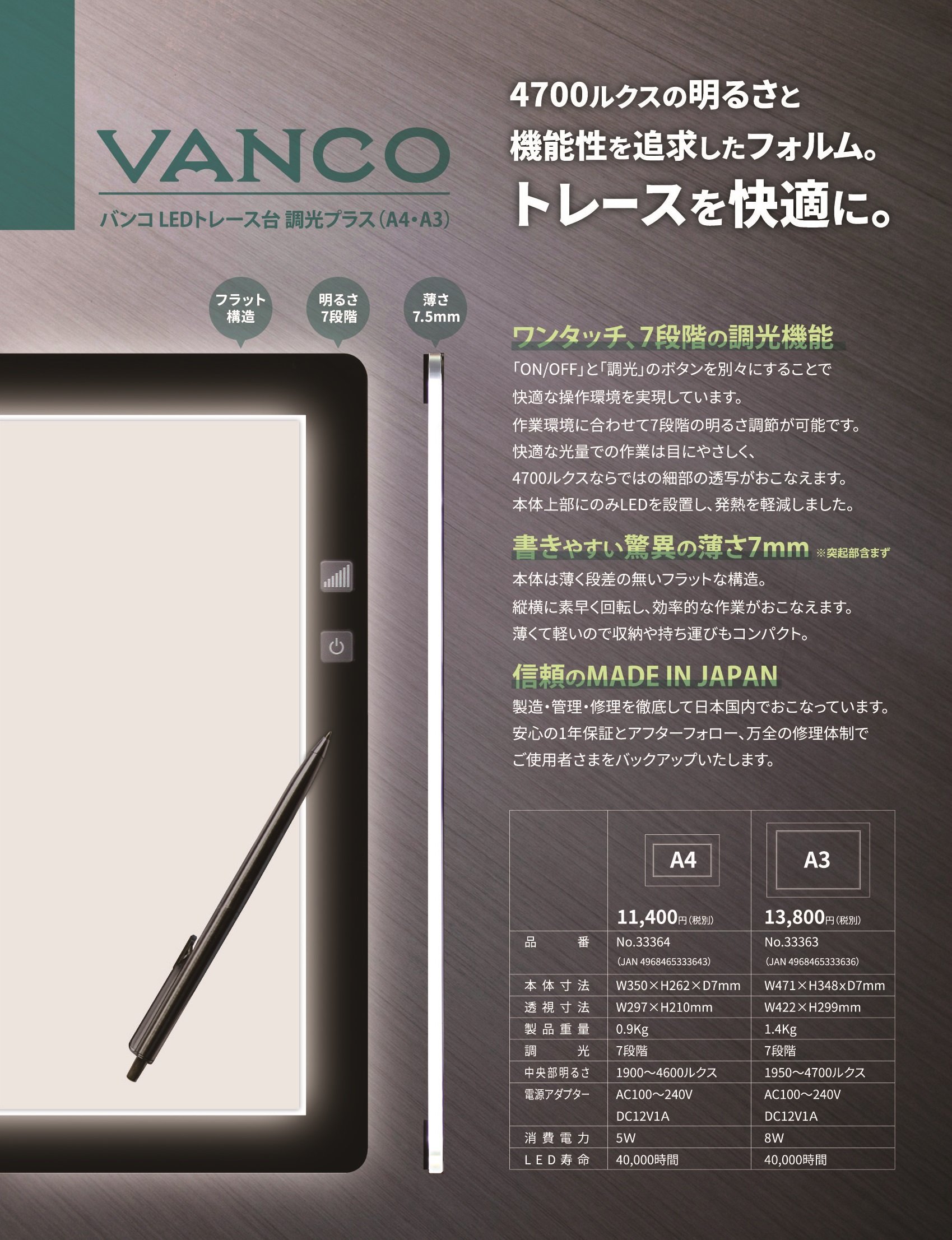 Amazon | バンコ LEDトレース台 調光プラス A3 | トレーサー 通販