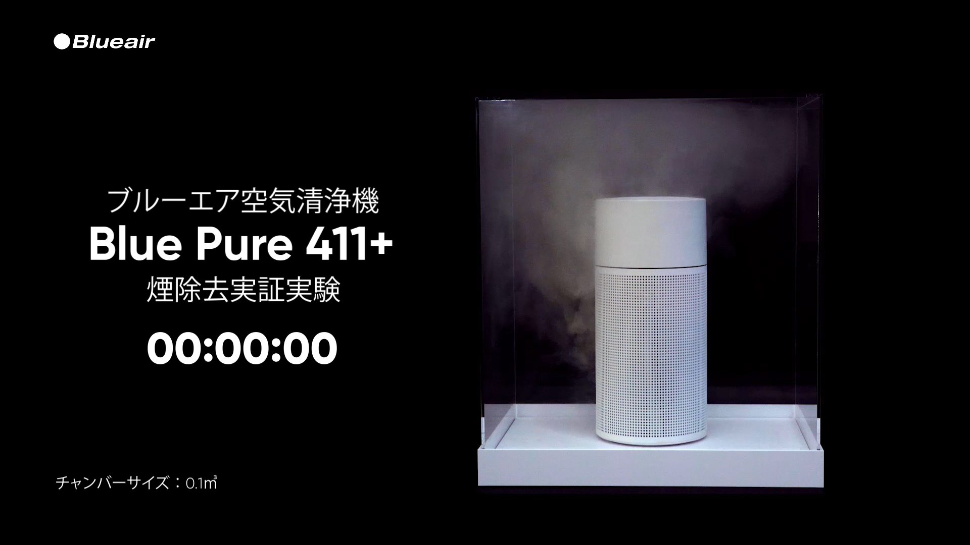 Amazon.co.jp: ブルーエア 空気清浄機 Blue Pure 411+ 省エネ 静音