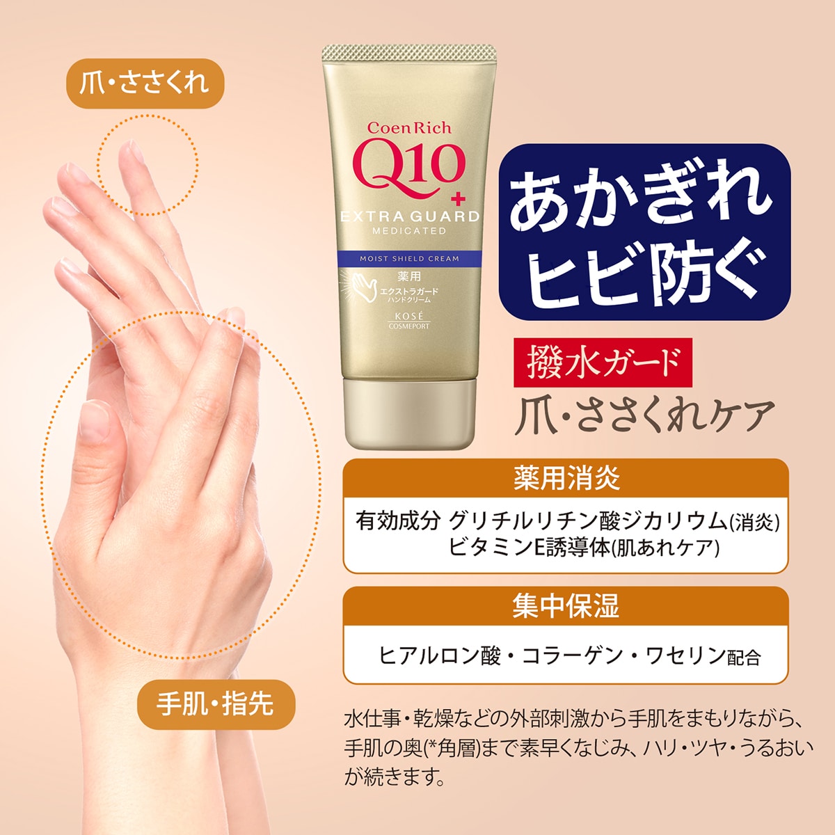 コエンリッチ 薬用エクストラガード ハンドクリーム