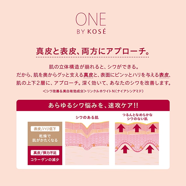 ONE BY KOSE ザ リンクレス S