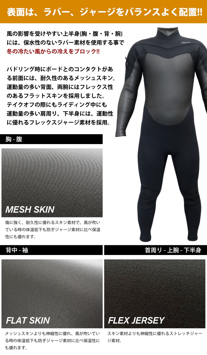 フルオーダーウェットスーツ サーフィン ウェットスーツ セミドライ