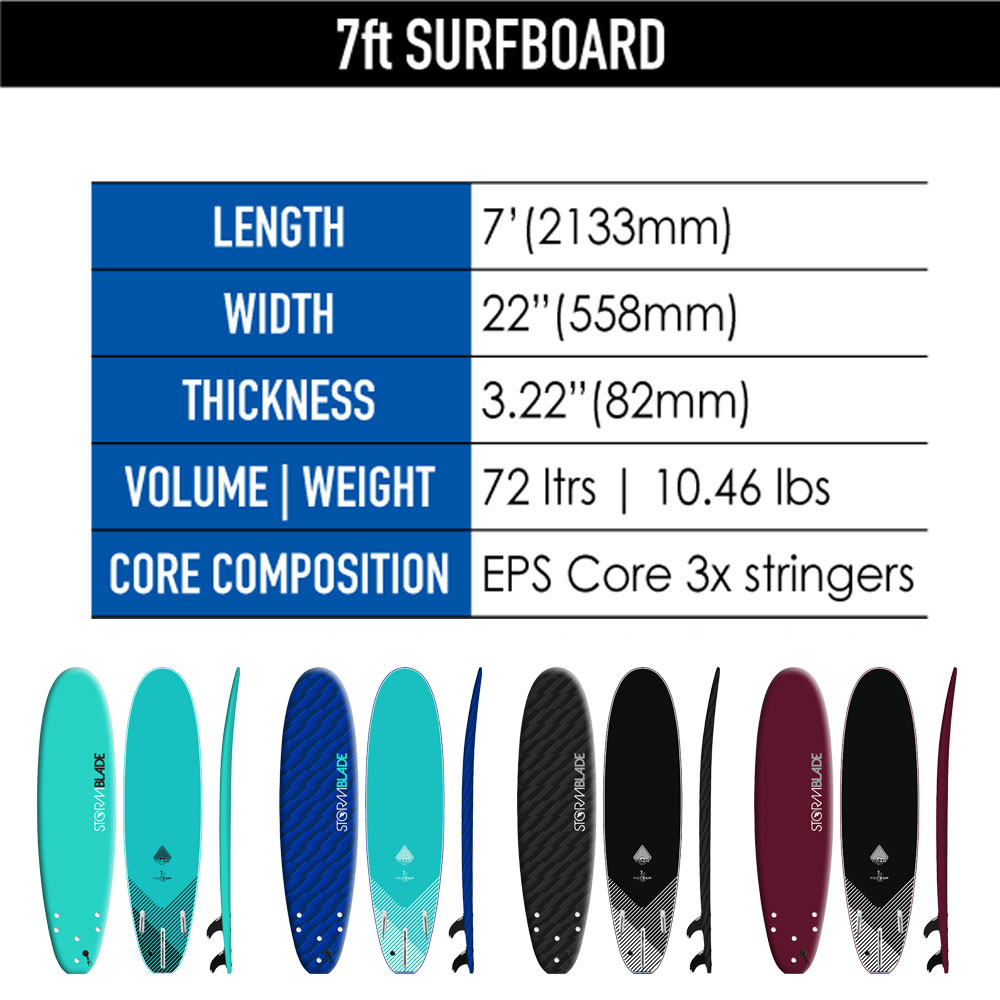 ソフトボード ファンボード ストームブレード 7'0 ソフトサーフボード
