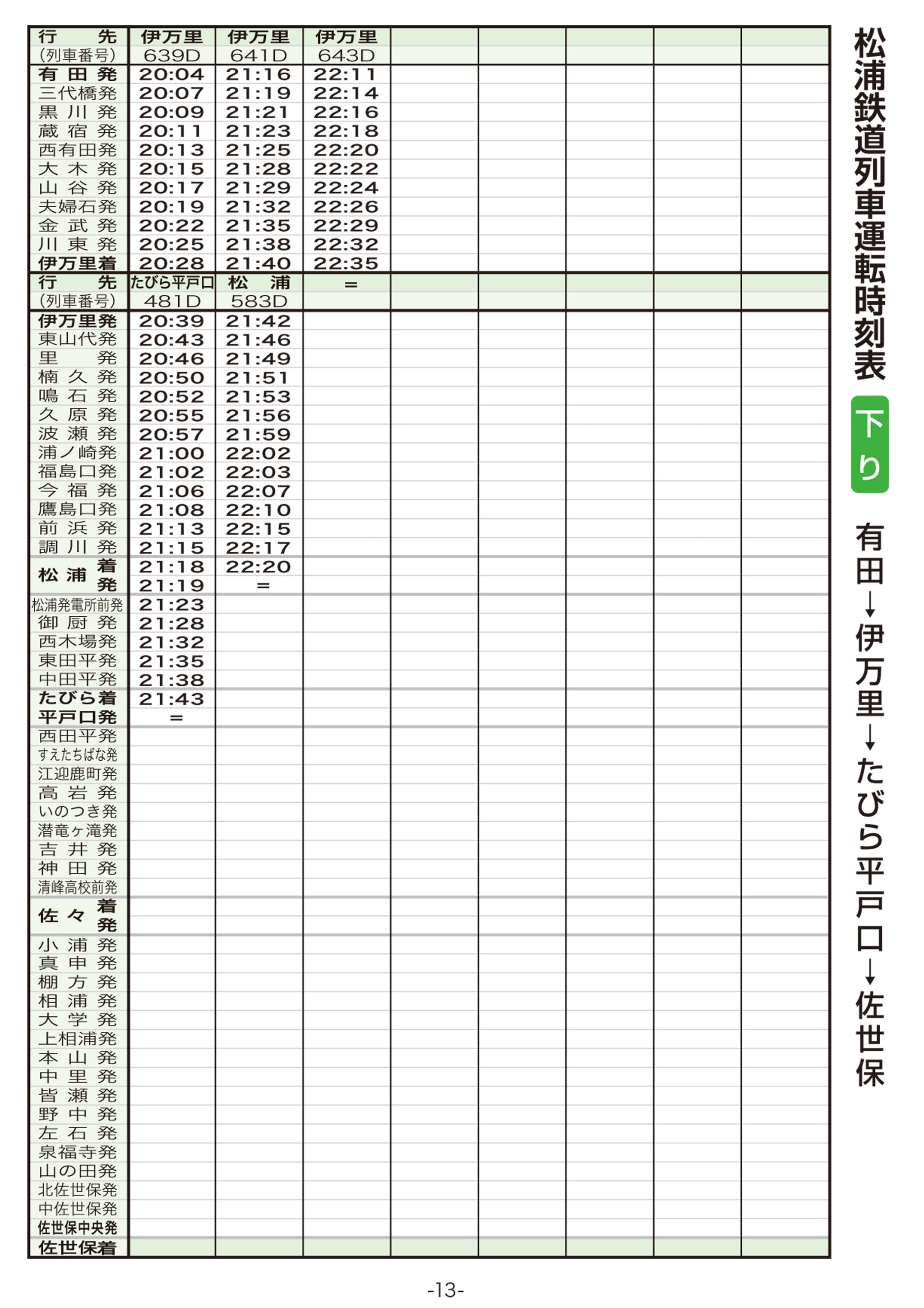 松浦鉄道下り時刻表