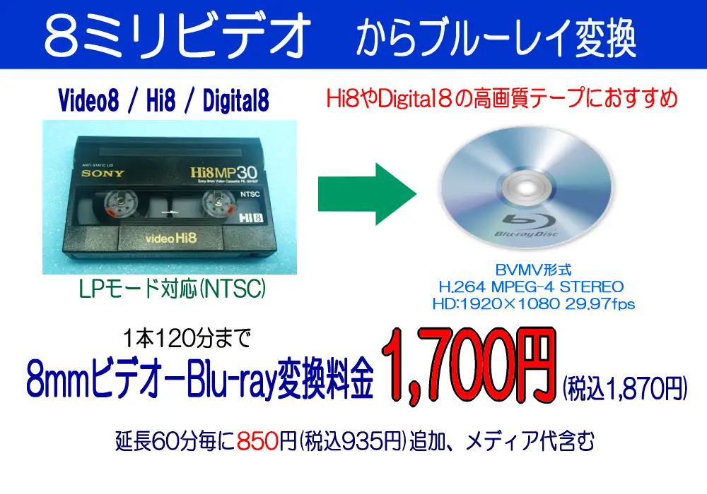 Hi8,8ミリビデオテープのダビング・デジタル化｜松澤企画｜横浜の