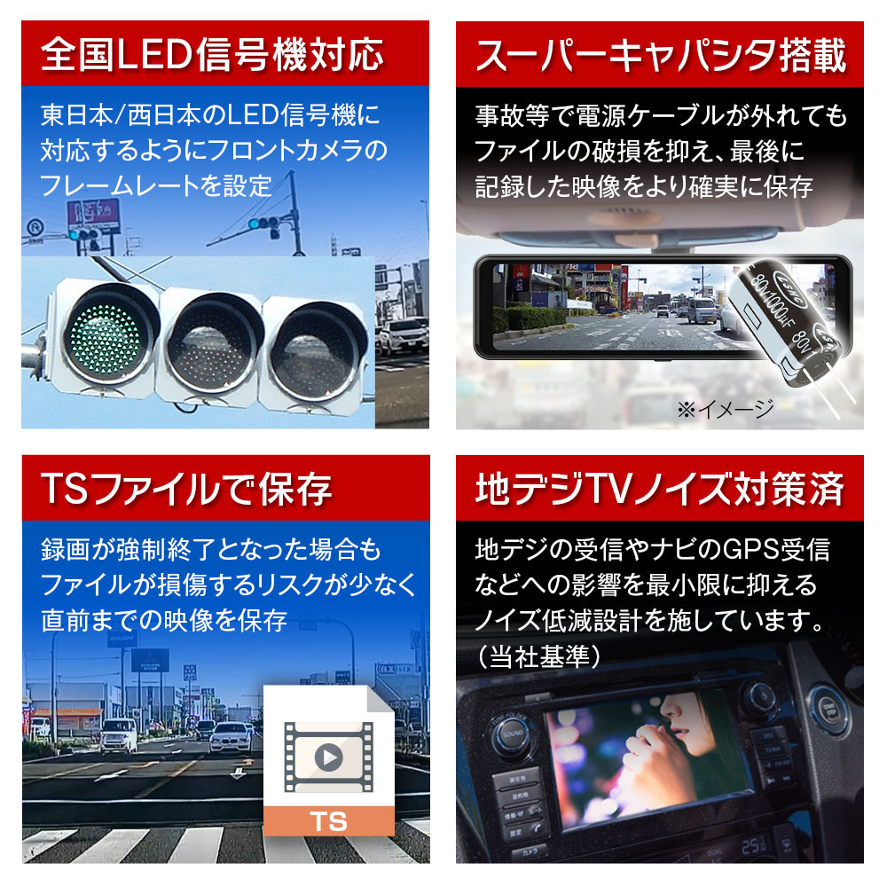 10.88インチデジタルルームミラー MDR-C012A/MDR-C012B | マックス