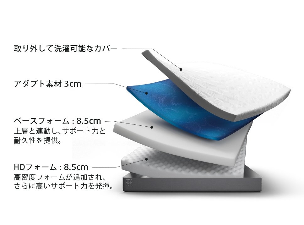 テンピュール【公式】｜イーズ｜公式ネットストア限定マットレス