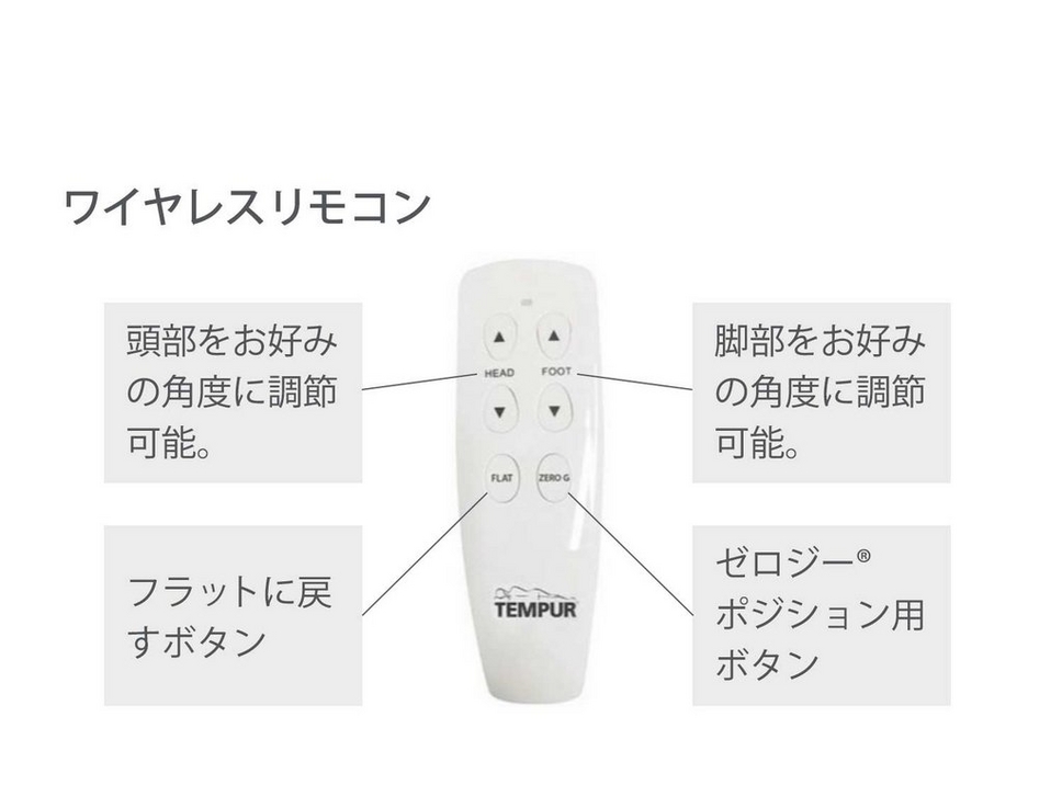 アウトレット限定] ゼロジー フォールダブルベッド｜テンピュール【公式】
