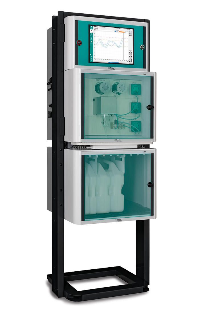 プロセス用自動滴定装置＆カールフィッシャー水分計：2060TIプロセス