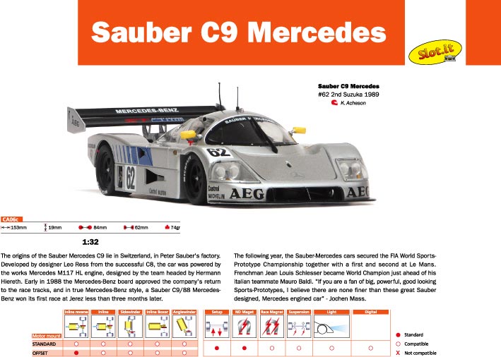 再入荷】Mercedes Sauber C9 AEG No．62