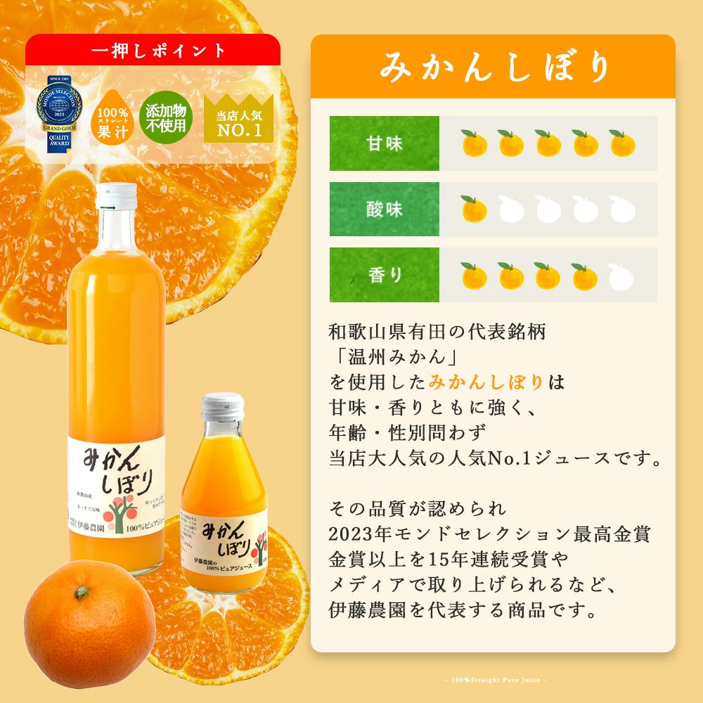 バラエティセットV-064(みかんジュース750ml×2本・180ml×8本