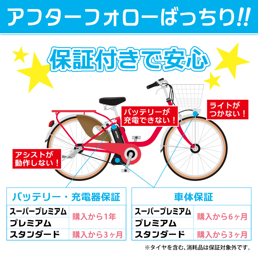 激安で安心の理由 | 国産・中古の激安電動アシスト自転車を販売MIZO