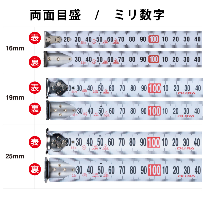 耐久ネオロック | ムラテックKDS株式会社