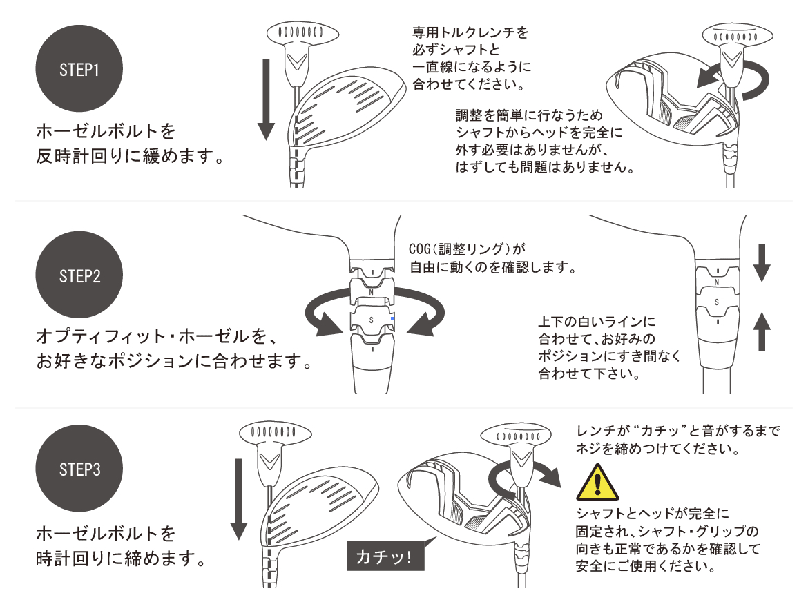 ロフト＆ライ角調整機能の取り扱い