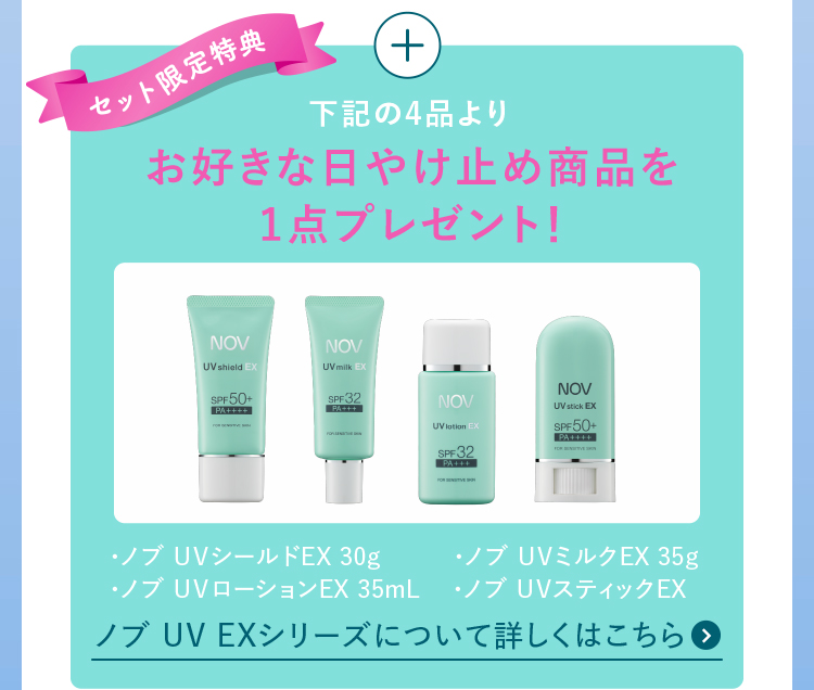 臨床皮膚医学に基づいてあなたのスキンケアを考える、NOVのおすすめ