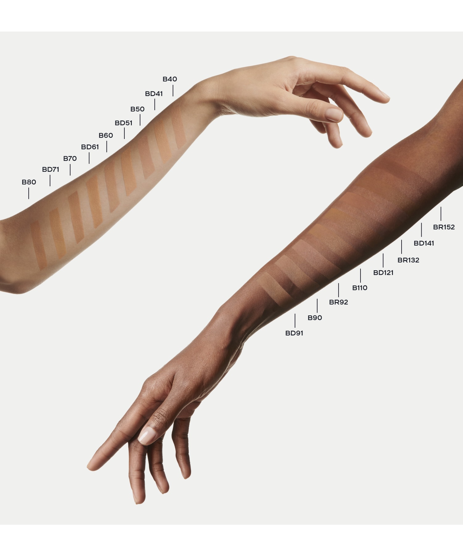 ル コレクトゥール ドゥ シャネル N コンシーラー（ベージュ シェード