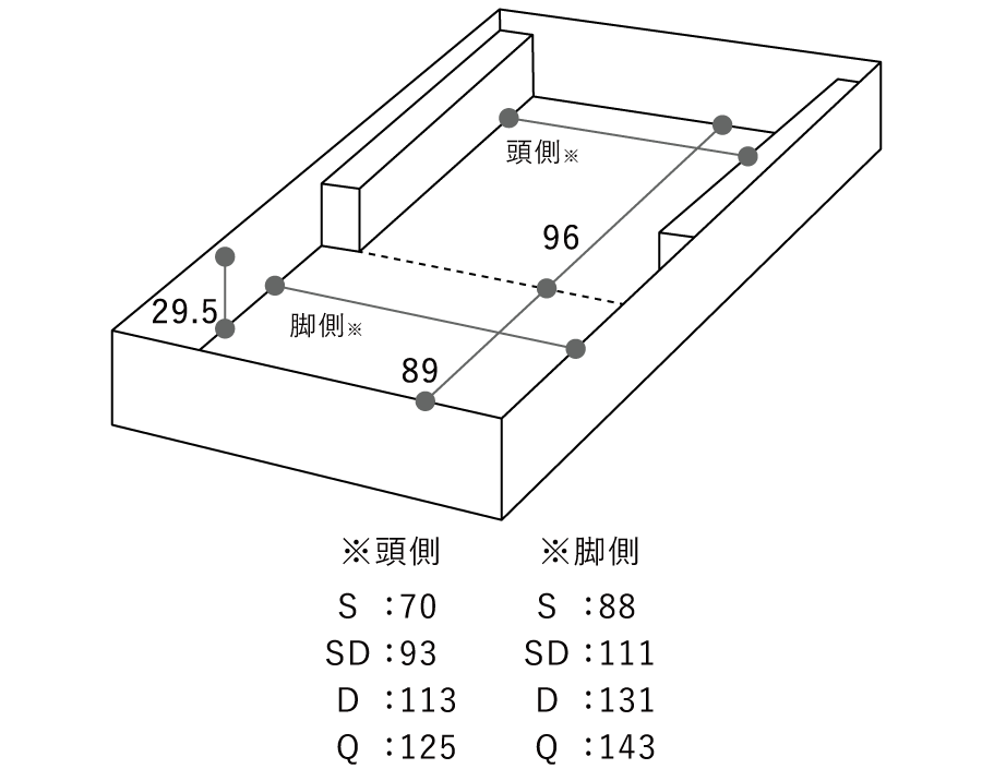シモンズ アコール 深型リフトアップ ベッドフレーム｜家具の通販なら