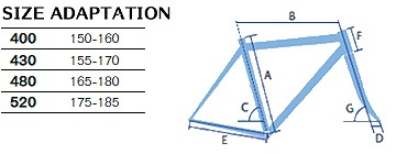 GIOS ( ジオス ) クロスバイク MISTRAL ( ミストラル ) 限定マット